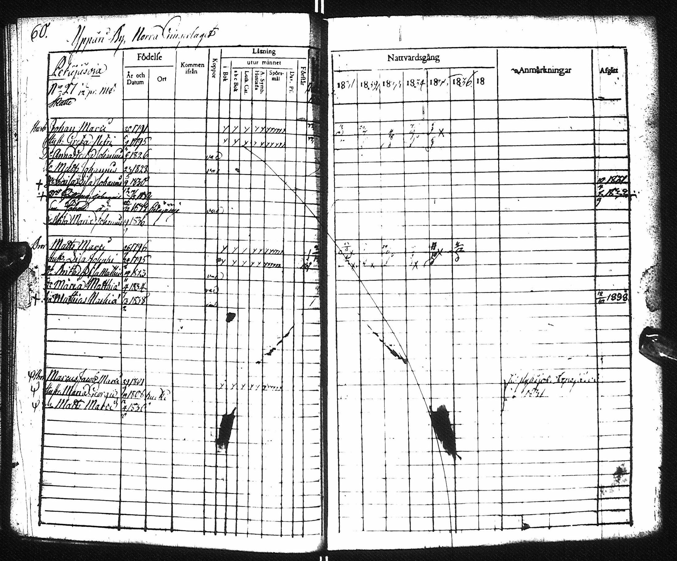 [ ../kirjat/Kirkonkirjat/pyhajoki/rippikirja_1831-1838_ik78-79/kuvat/65.jpg ]