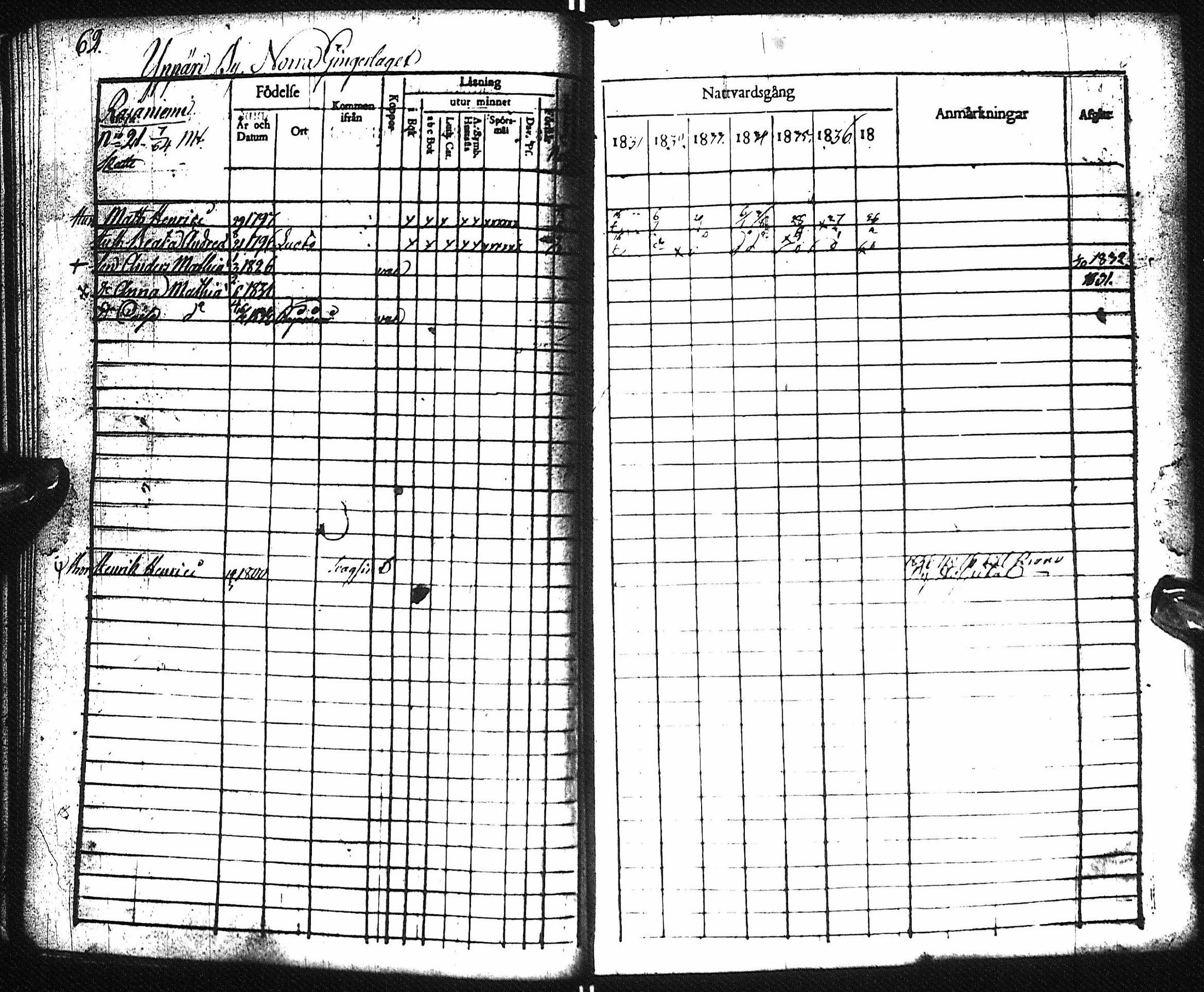 [ ../kirjat/Kirkonkirjat/pyhajoki/rippikirja_1831-1838_ik78-79/kuvat/67.jpg ]