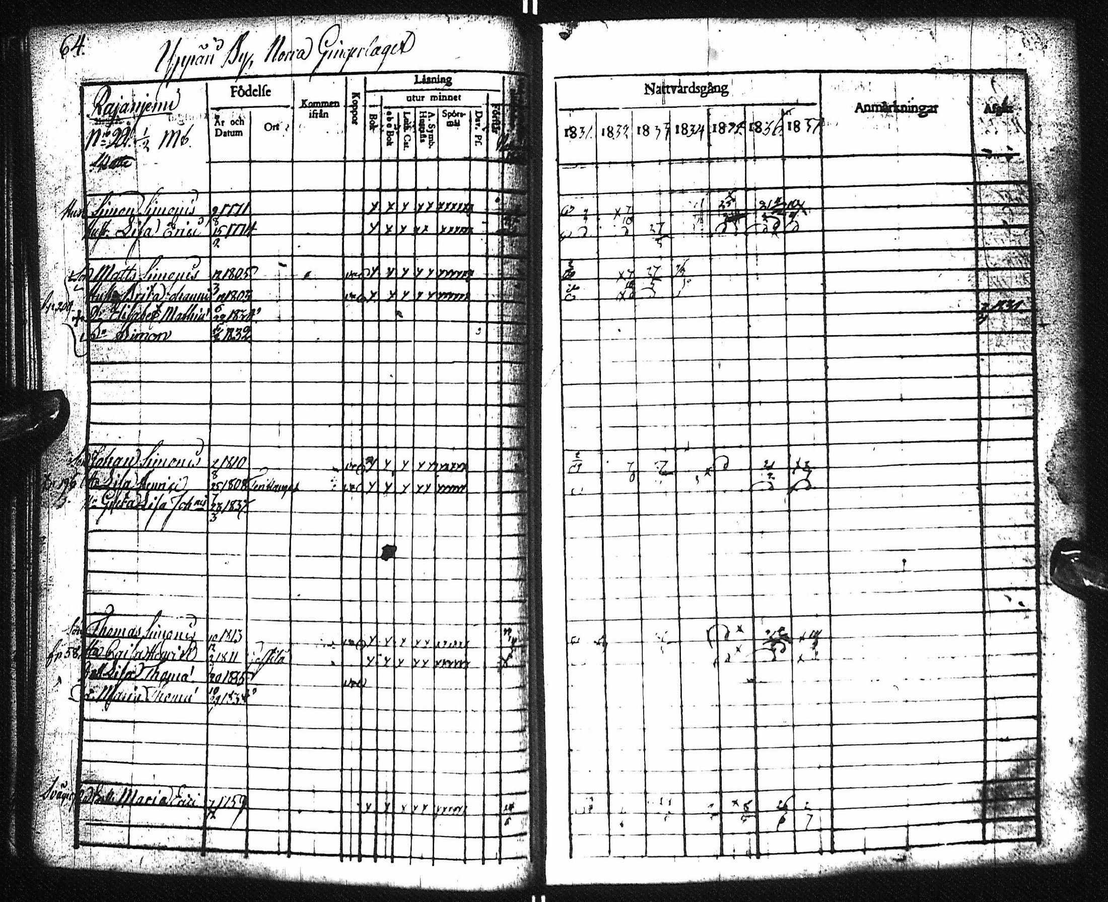 [ ../kirjat/Kirkonkirjat/pyhajoki/rippikirja_1831-1838_ik78-79/kuvat/69.jpg ]