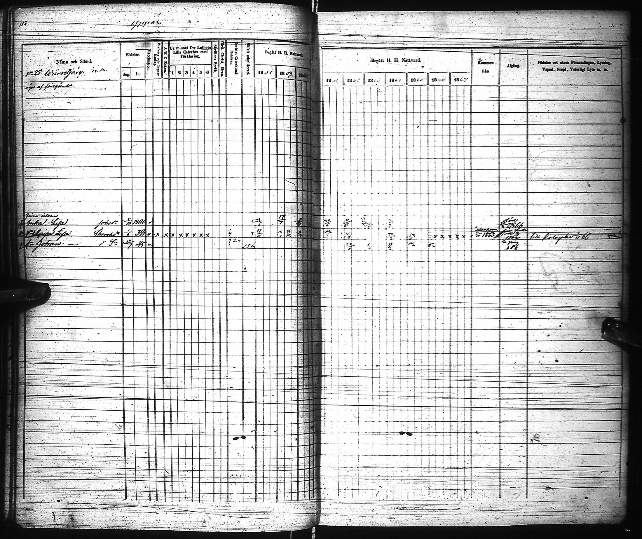 [ ../kirjat/Kirkonkirjat/pyhajoki/rippikirja_1858-1867_ik80-81/kuvat/107.jpg ]