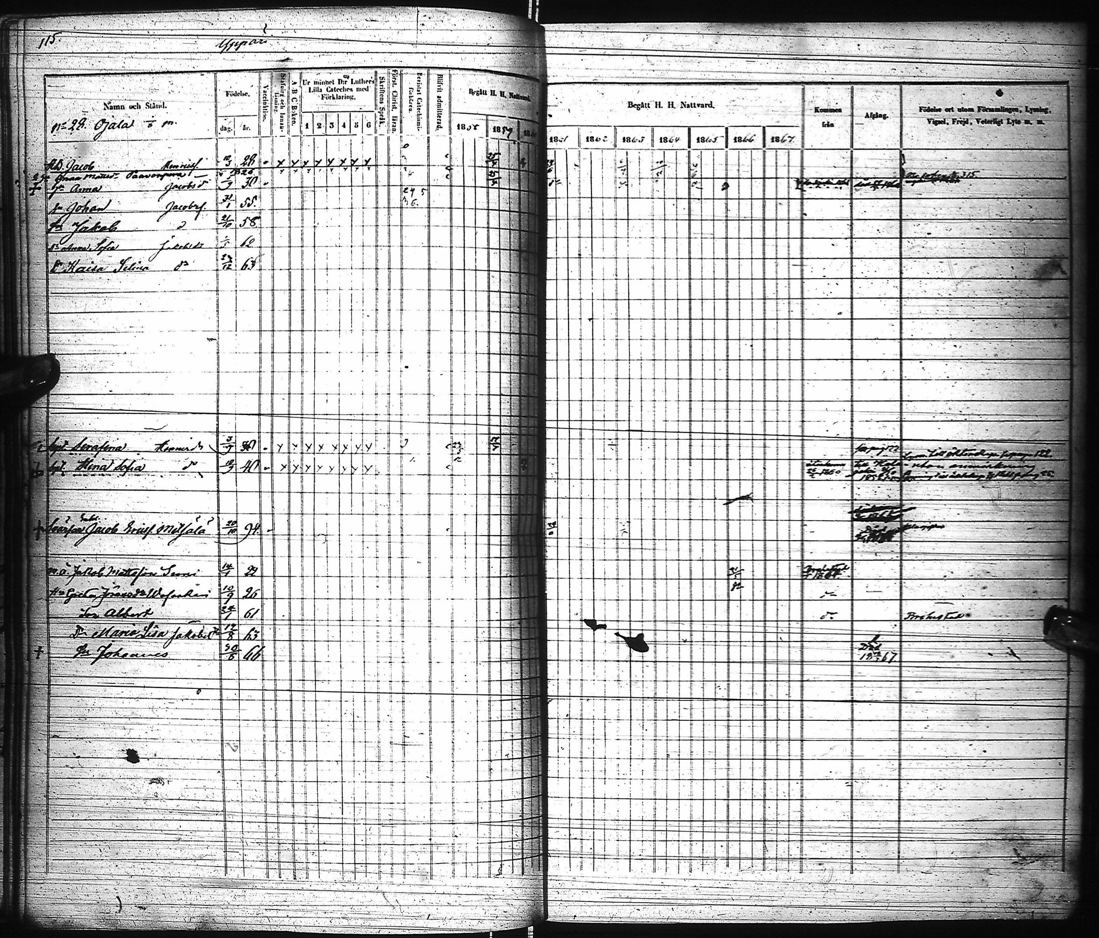 [ ../kirjat/Kirkonkirjat/pyhajoki/rippikirja_1858-1867_ik80-81/kuvat/110.jpg ]