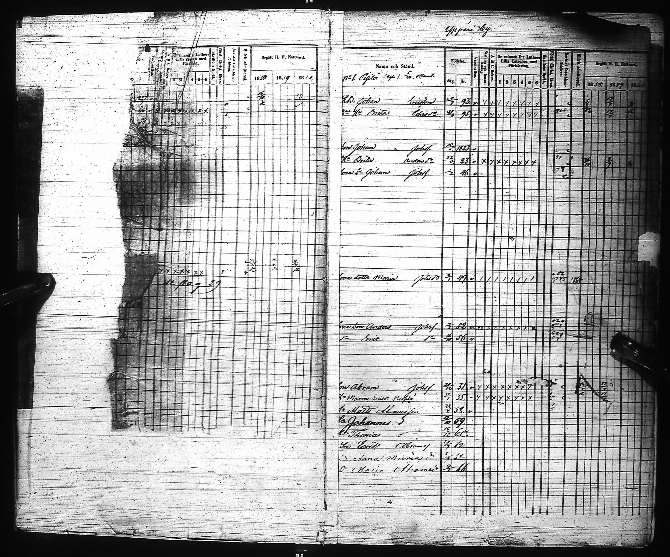 [ ../kirjat/Kirkonkirjat/pyhajoki/rippikirja_1858-1867_ik80-81/kuvat/12.jpg ]