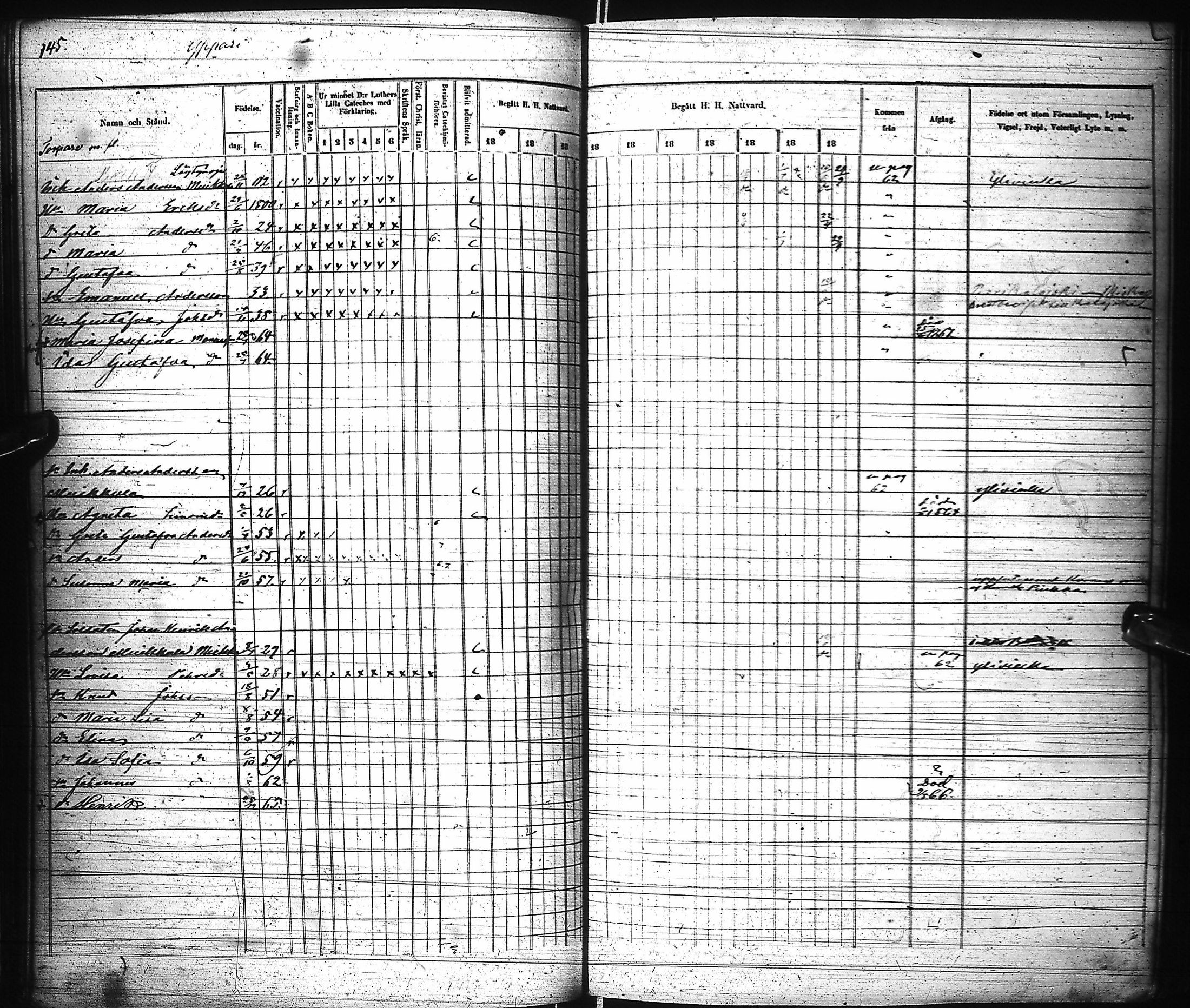 [ ../kirjat/Kirkonkirjat/pyhajoki/rippikirja_1858-1867_ik80-81/kuvat/140.jpg ]
