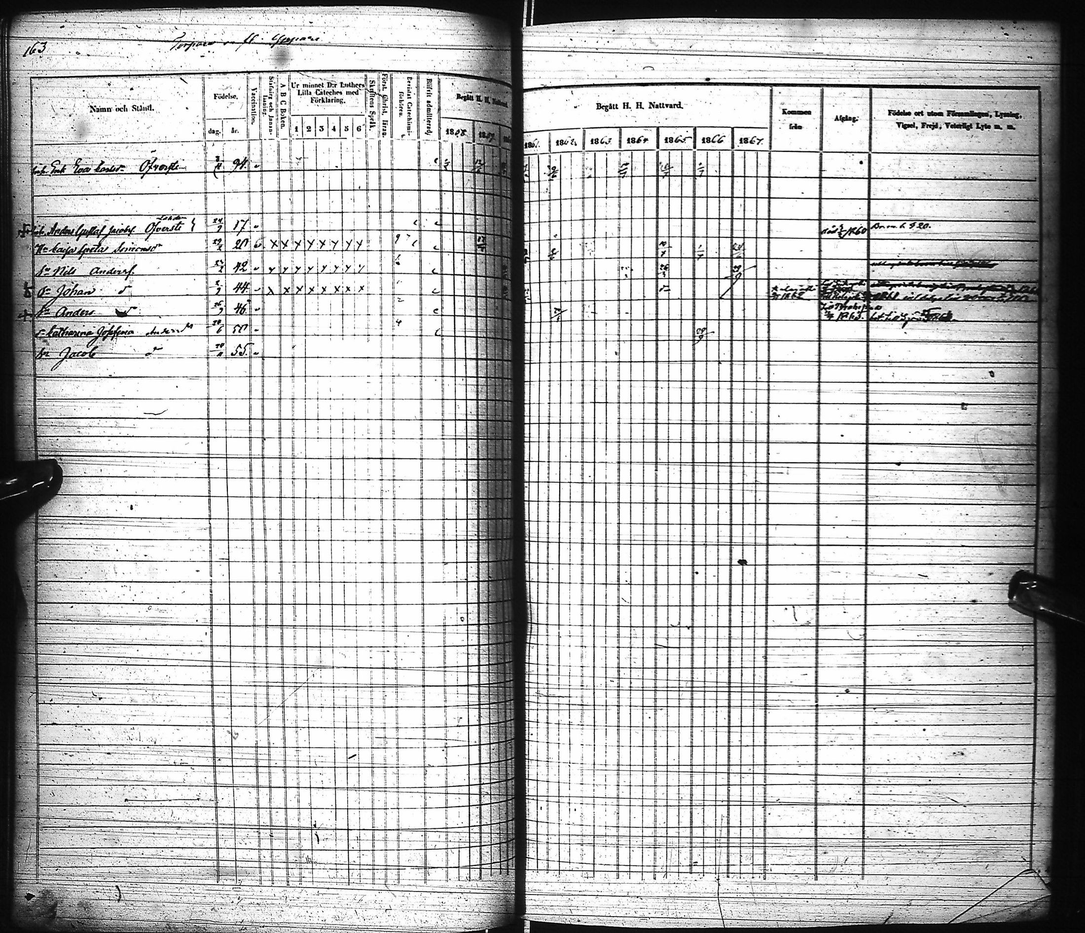 [ ../kirjat/Kirkonkirjat/pyhajoki/rippikirja_1858-1867_ik80-81/kuvat/158.jpg ]