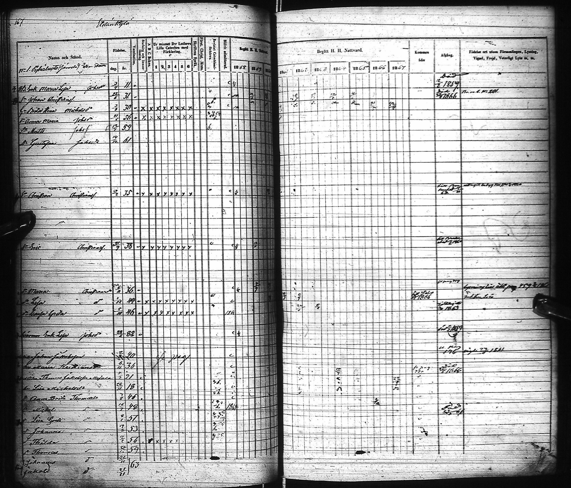 [ ../kirjat/Kirkonkirjat/pyhajoki/rippikirja_1858-1867_ik80-81/kuvat/162.jpg ]