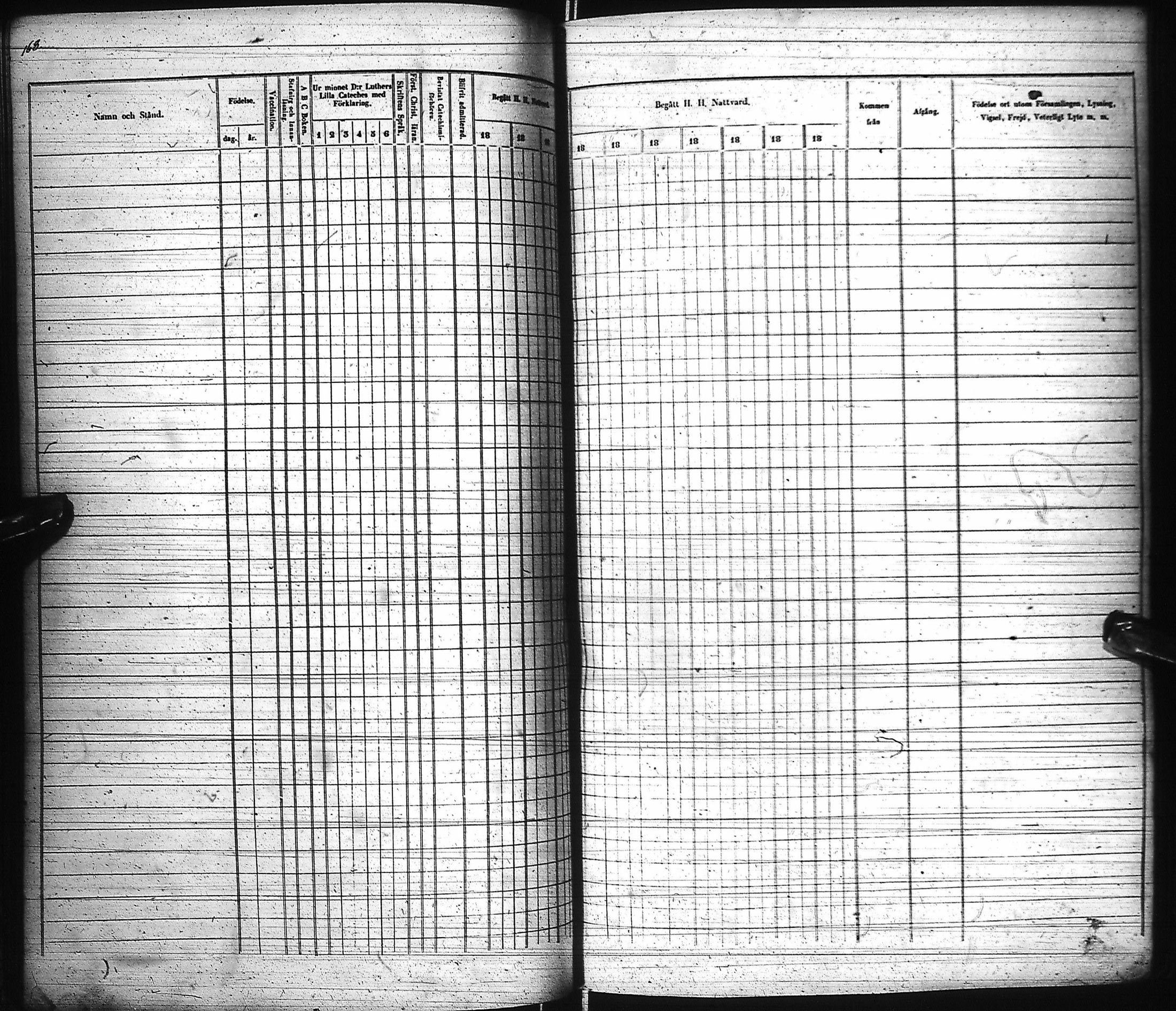 [ ../kirjat/Kirkonkirjat/pyhajoki/rippikirja_1858-1867_ik80-81/kuvat/163.jpg ]