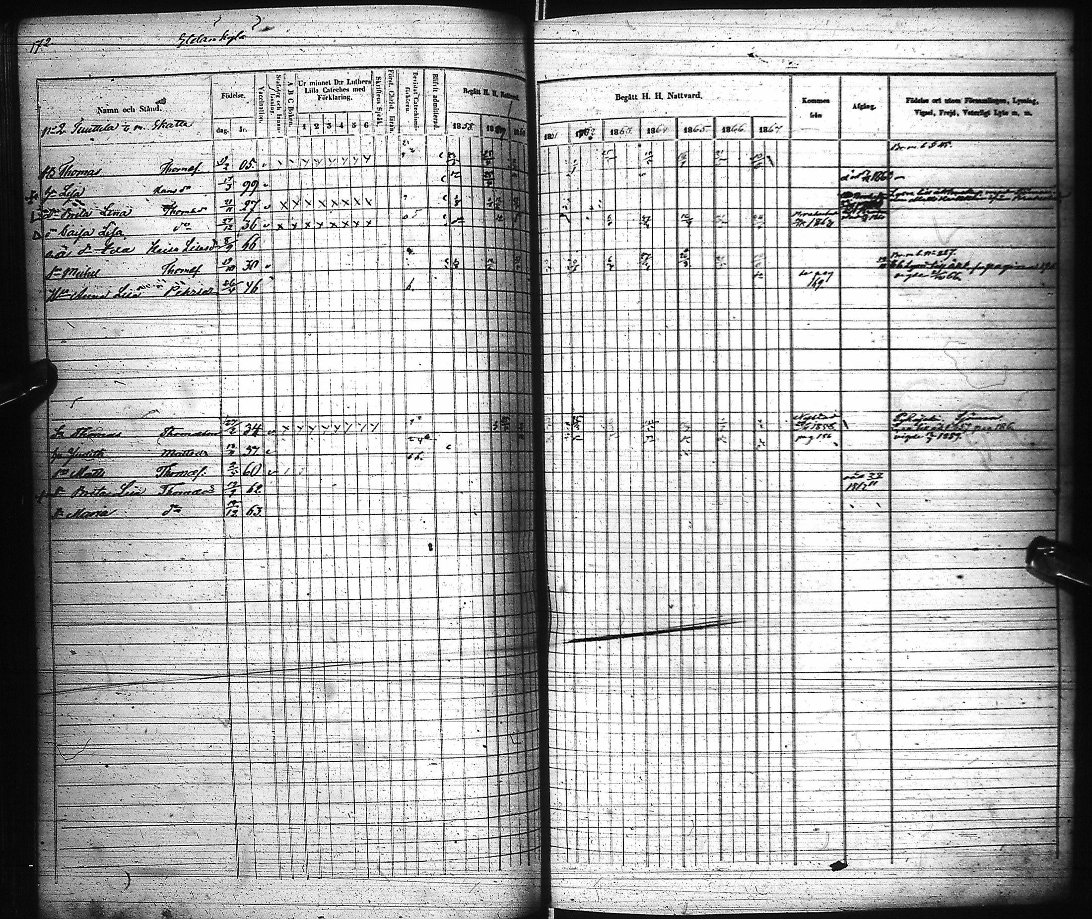 [ ../kirjat/Kirkonkirjat/pyhajoki/rippikirja_1858-1867_ik80-81/kuvat/167.jpg ]