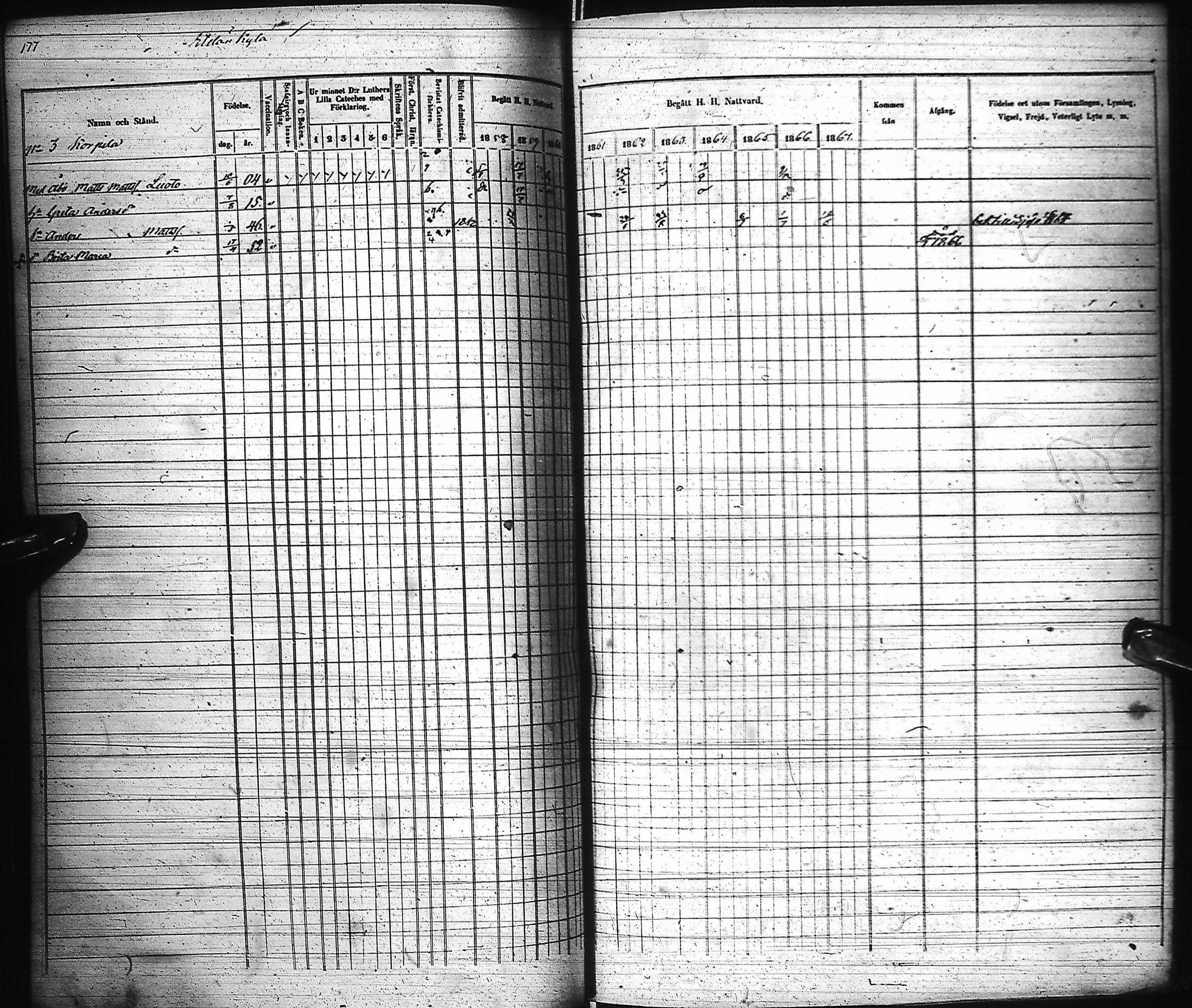 [ ../kirjat/Kirkonkirjat/pyhajoki/rippikirja_1858-1867_ik80-81/kuvat/172.jpg ]