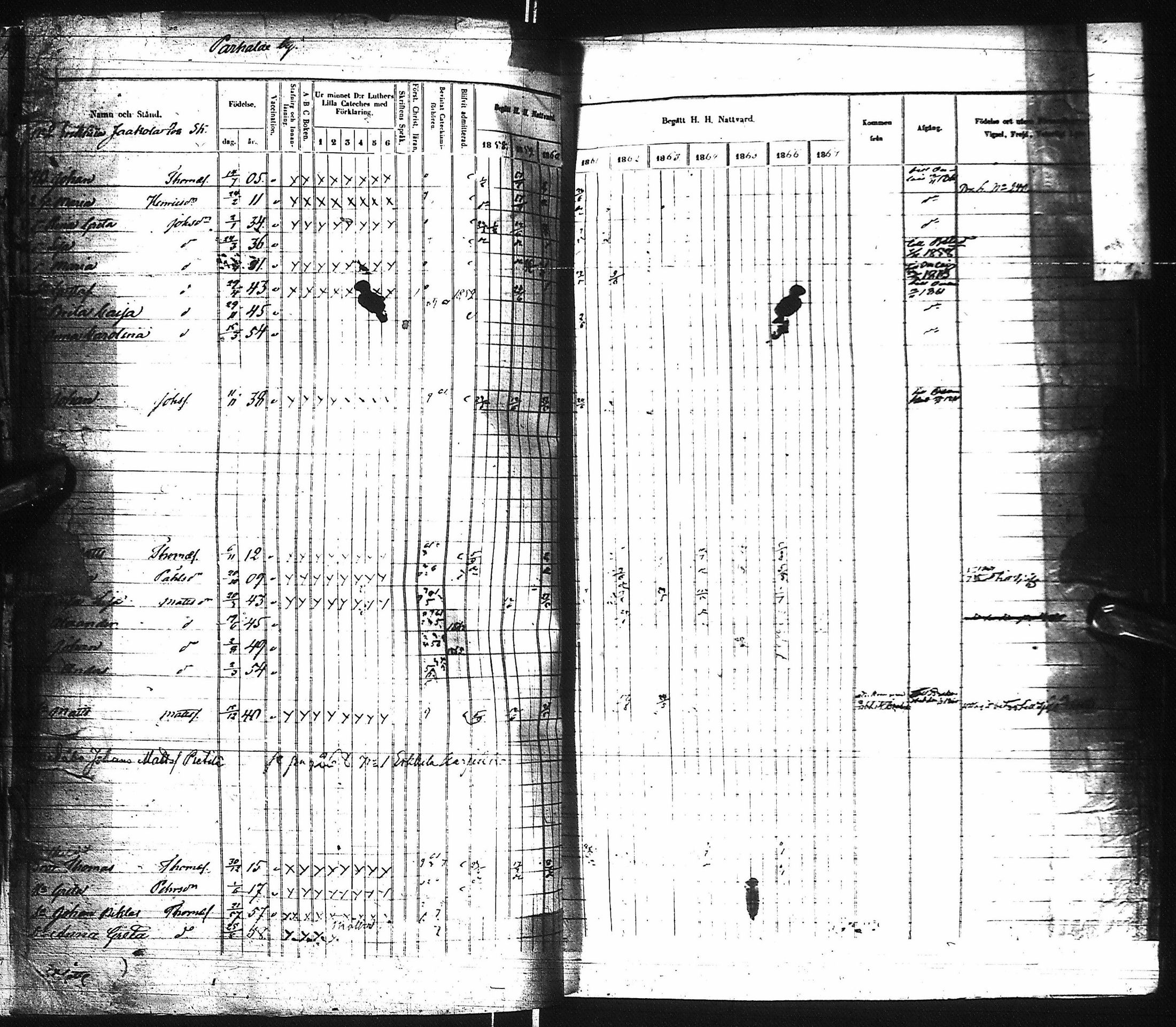 [ ../kirjat/Kirkonkirjat/pyhajoki/rippikirja_1858-1867_ik80-81/kuvat/273.jpg ]