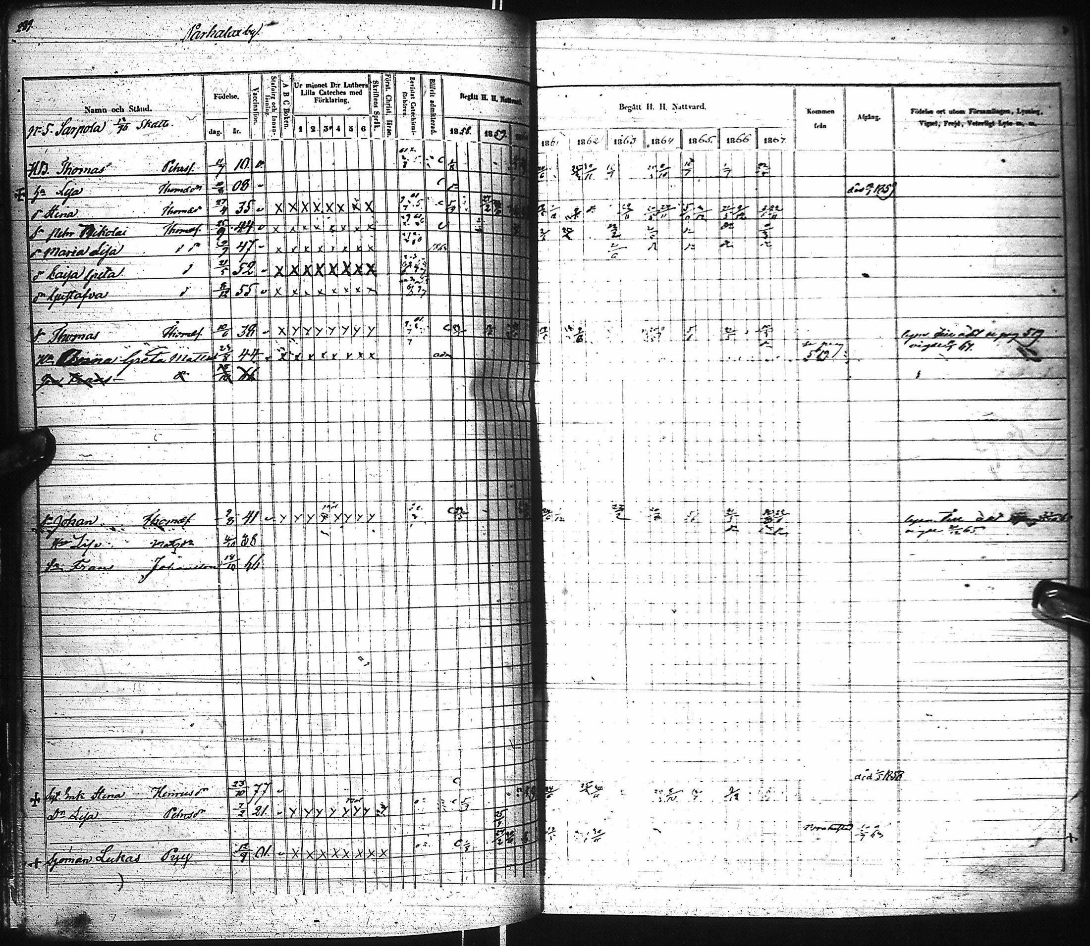 [ ../kirjat/Kirkonkirjat/pyhajoki/rippikirja_1858-1867_ik80-81/kuvat/287.jpg ]