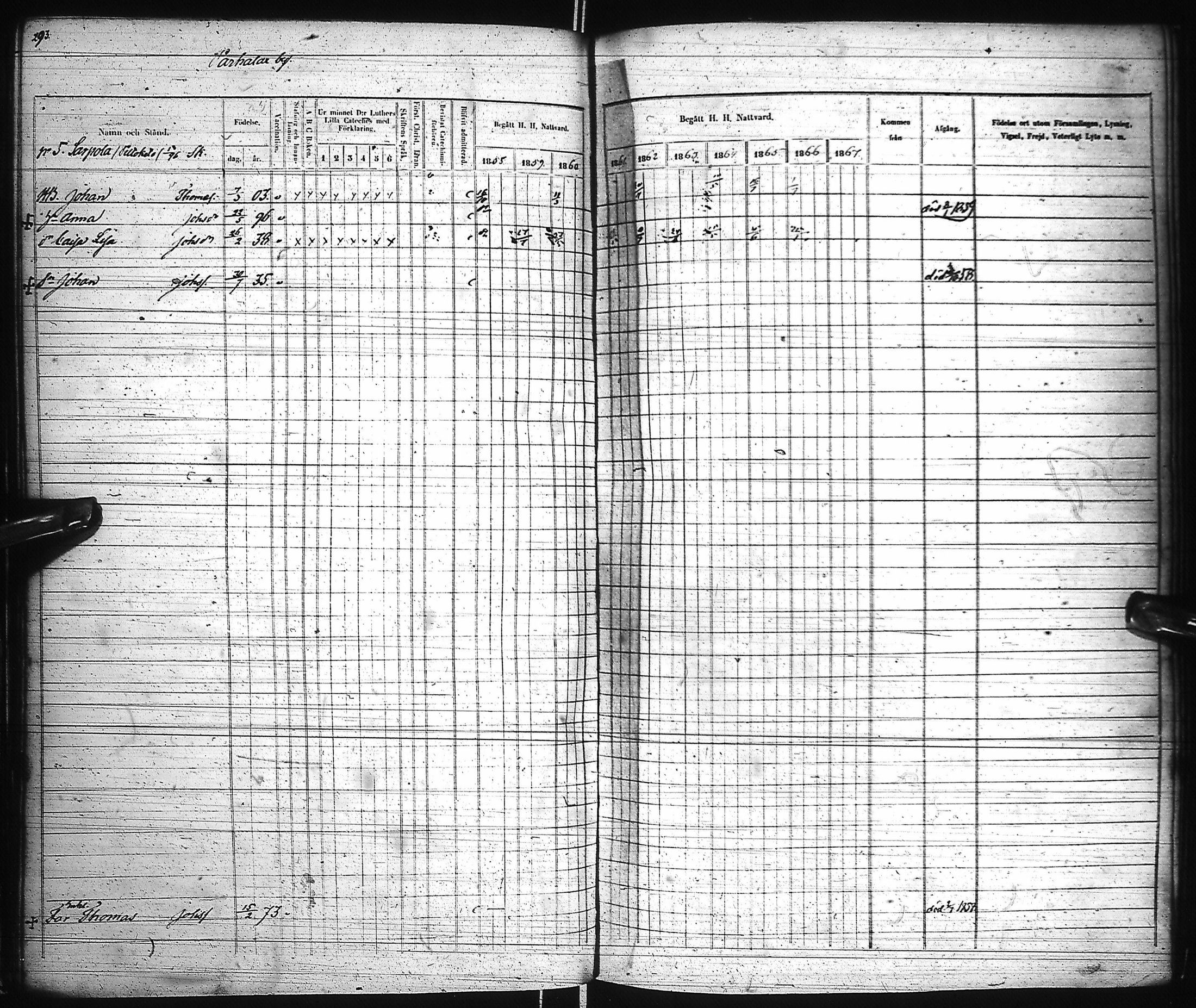 [ ../kirjat/Kirkonkirjat/pyhajoki/rippikirja_1858-1867_ik80-81/kuvat/291.jpg ]