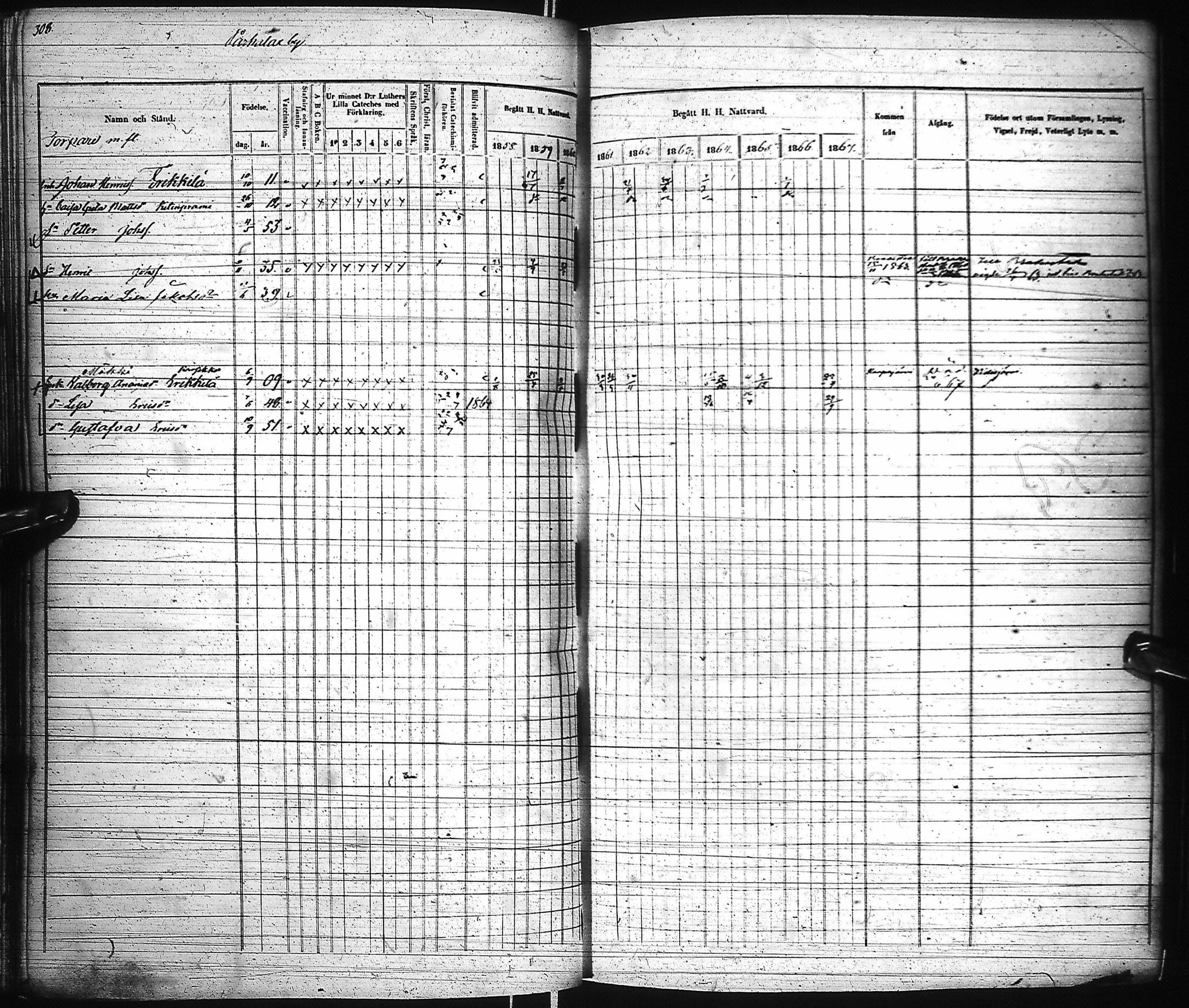 [ ../kirjat/Kirkonkirjat/pyhajoki/rippikirja_1858-1867_ik80-81/kuvat/306.jpg ]