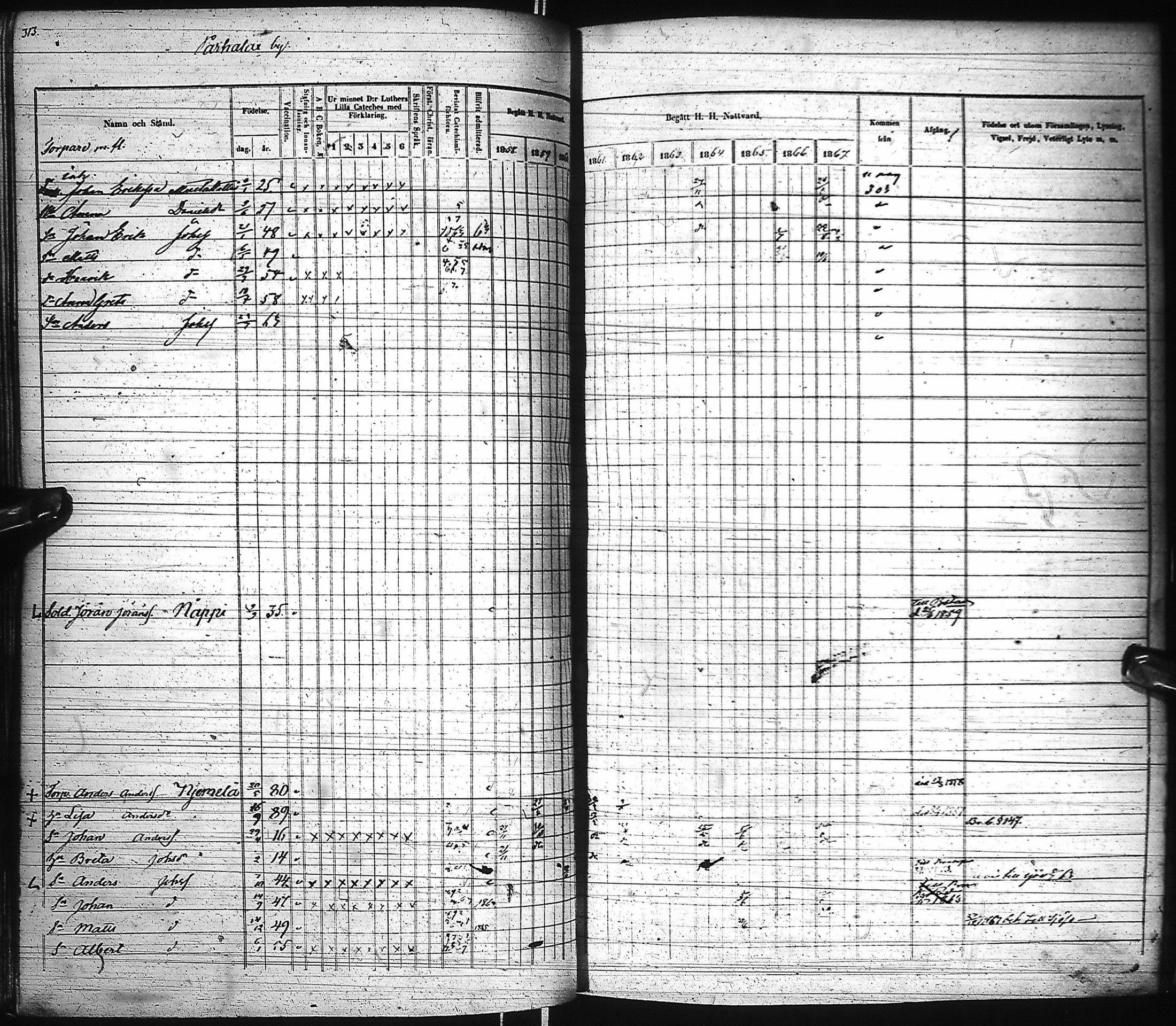 [ ../kirjat/Kirkonkirjat/pyhajoki/rippikirja_1858-1867_ik80-81/kuvat/311.jpg ]