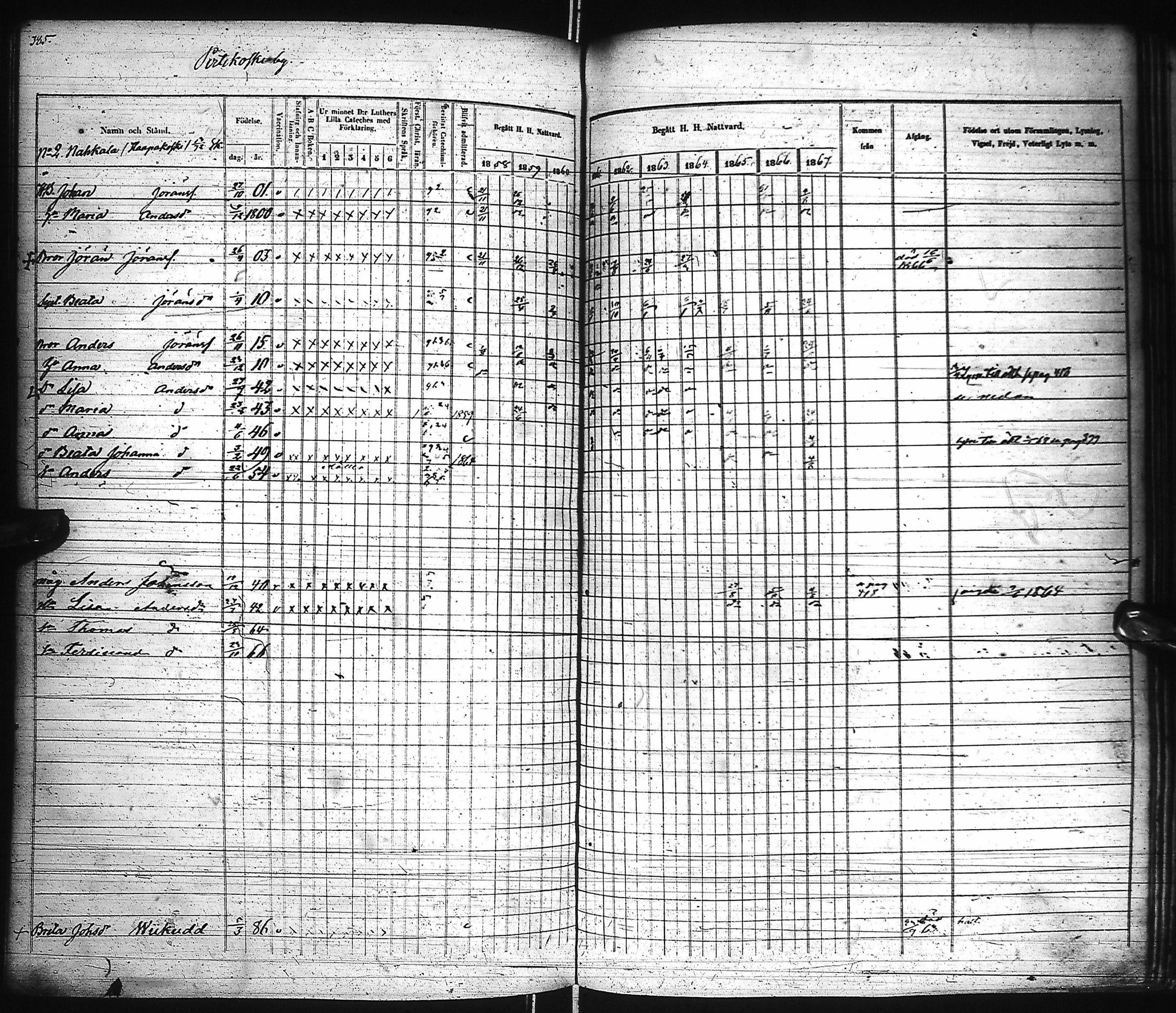 [ ../kirjat/Kirkonkirjat/pyhajoki/rippikirja_1858-1867_ik80-81/kuvat/384.jpg ]