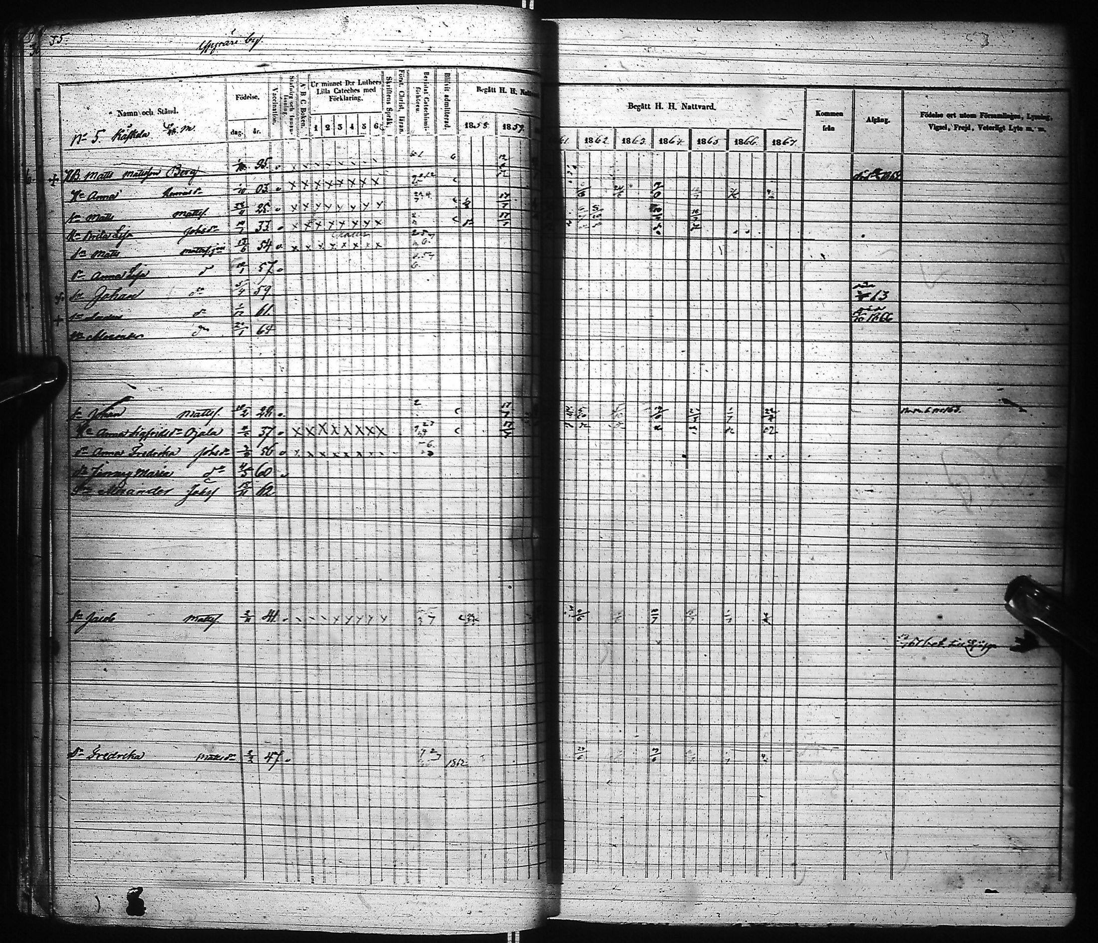 [ ../kirjat/Kirkonkirjat/pyhajoki/rippikirja_1858-1867_ik80-81/kuvat/39.jpg ]