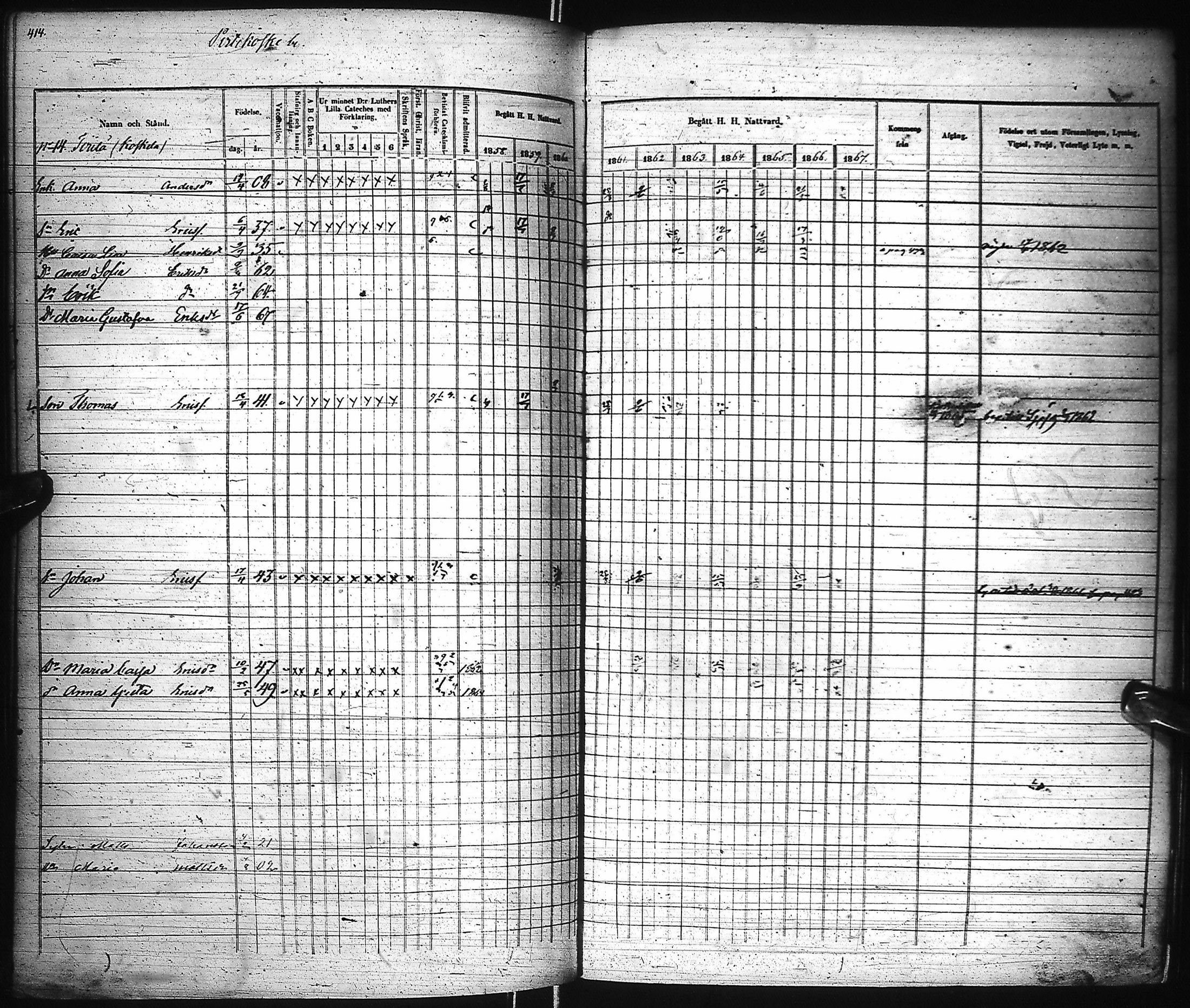 [ ../kirjat/Kirkonkirjat/pyhajoki/rippikirja_1858-1867_ik80-81/kuvat/415.jpg ]