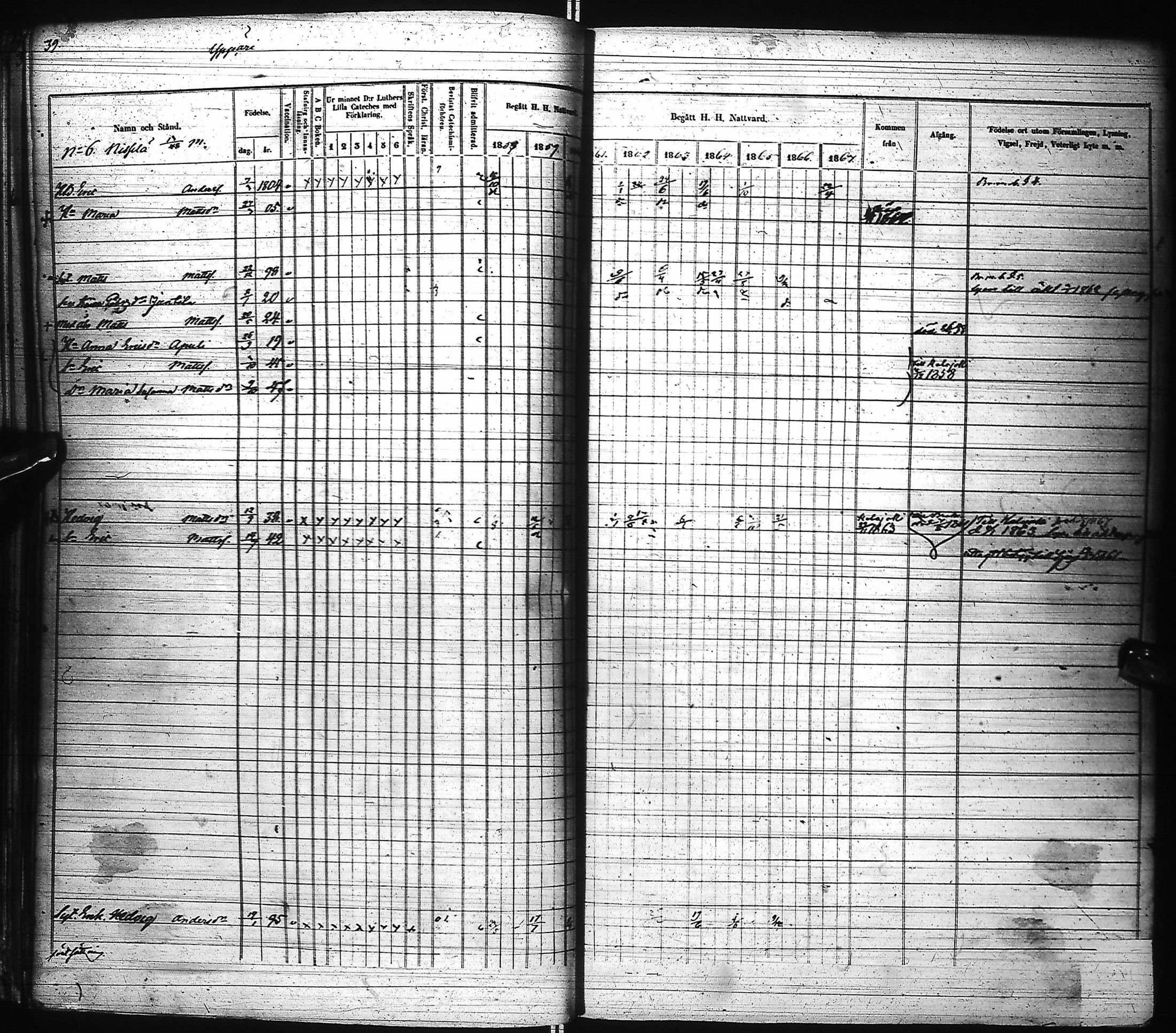 [ ../kirjat/Kirkonkirjat/pyhajoki/rippikirja_1858-1867_ik80-81/kuvat/43.jpg ]