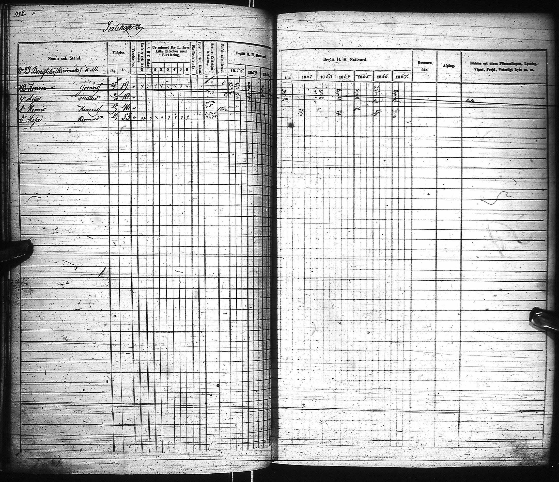 [ ../kirjat/Kirkonkirjat/pyhajoki/rippikirja_1858-1867_ik80-81/kuvat/444.jpg ]