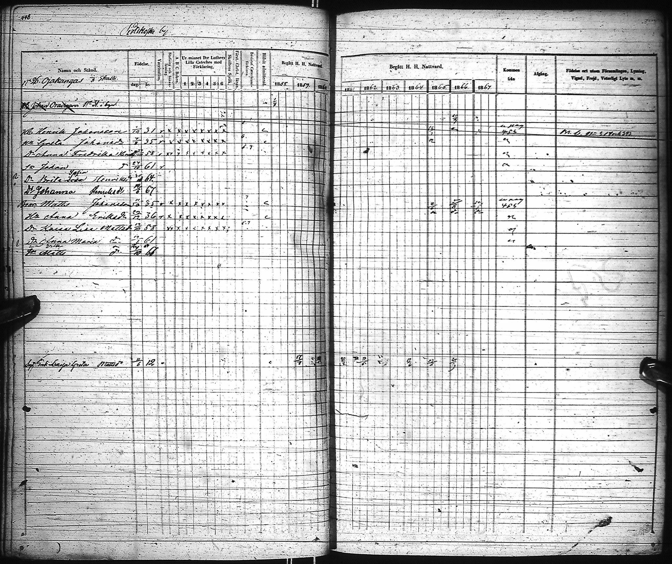 [ ../kirjat/Kirkonkirjat/pyhajoki/rippikirja_1858-1867_ik80-81/kuvat/450.jpg ]