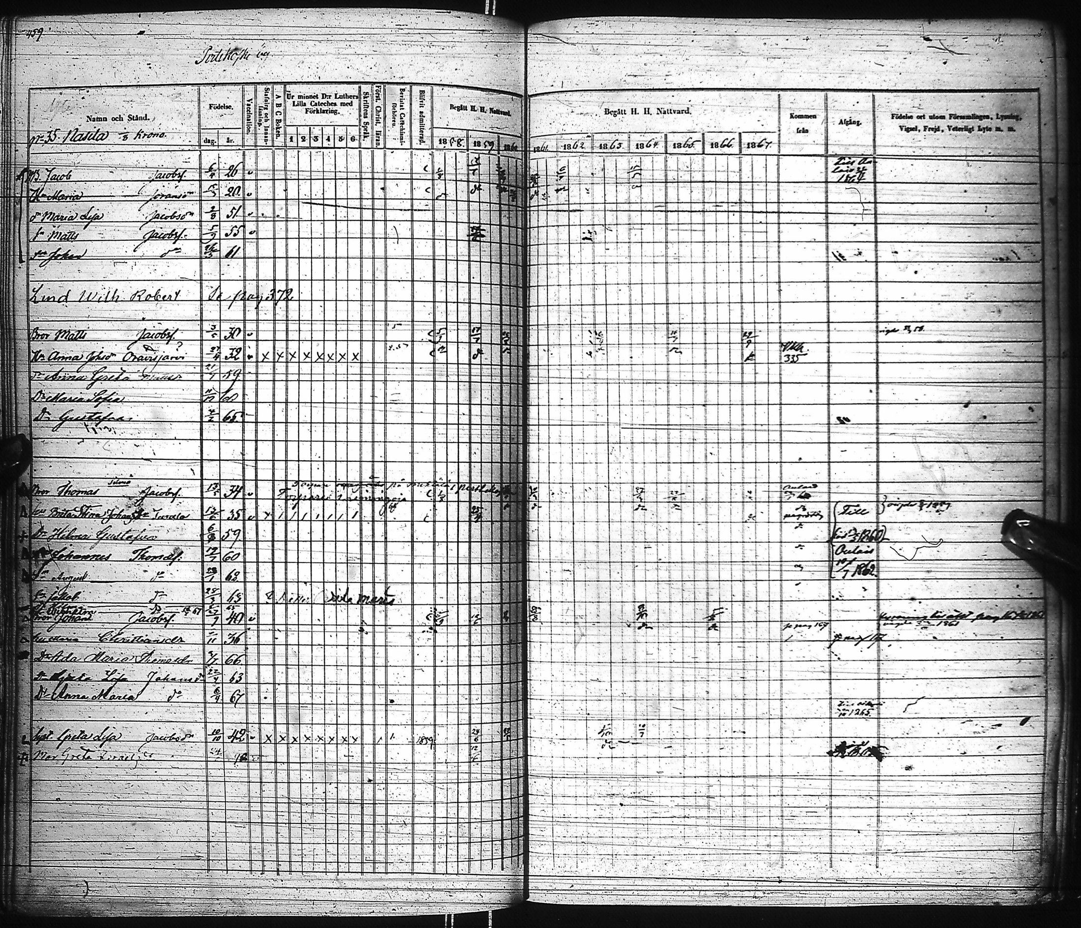 [ ../kirjat/Kirkonkirjat/pyhajoki/rippikirja_1858-1867_ik80-81/kuvat/462.jpg ]