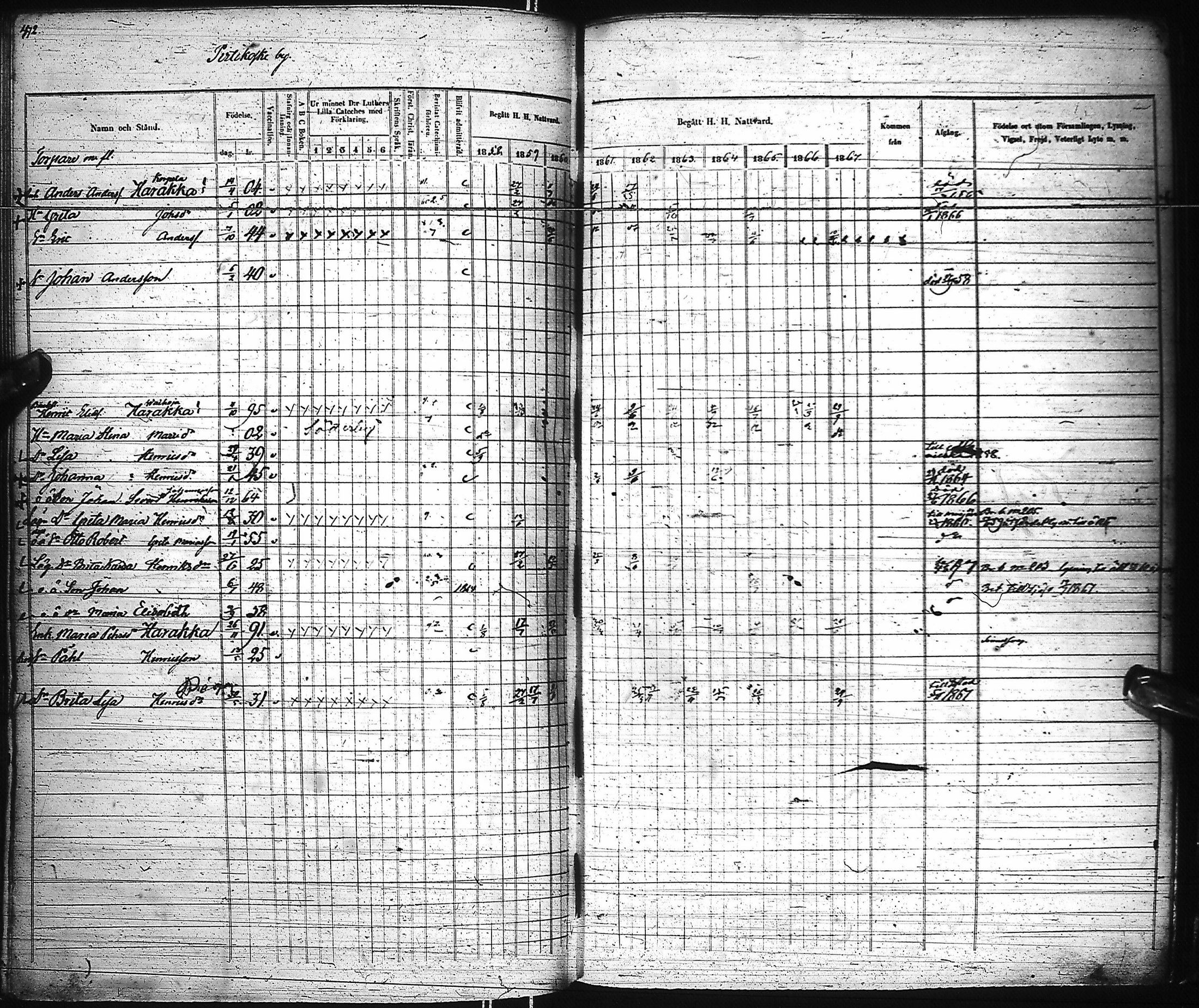 [ ../kirjat/Kirkonkirjat/pyhajoki/rippikirja_1858-1867_ik80-81/kuvat/475.jpg ]
