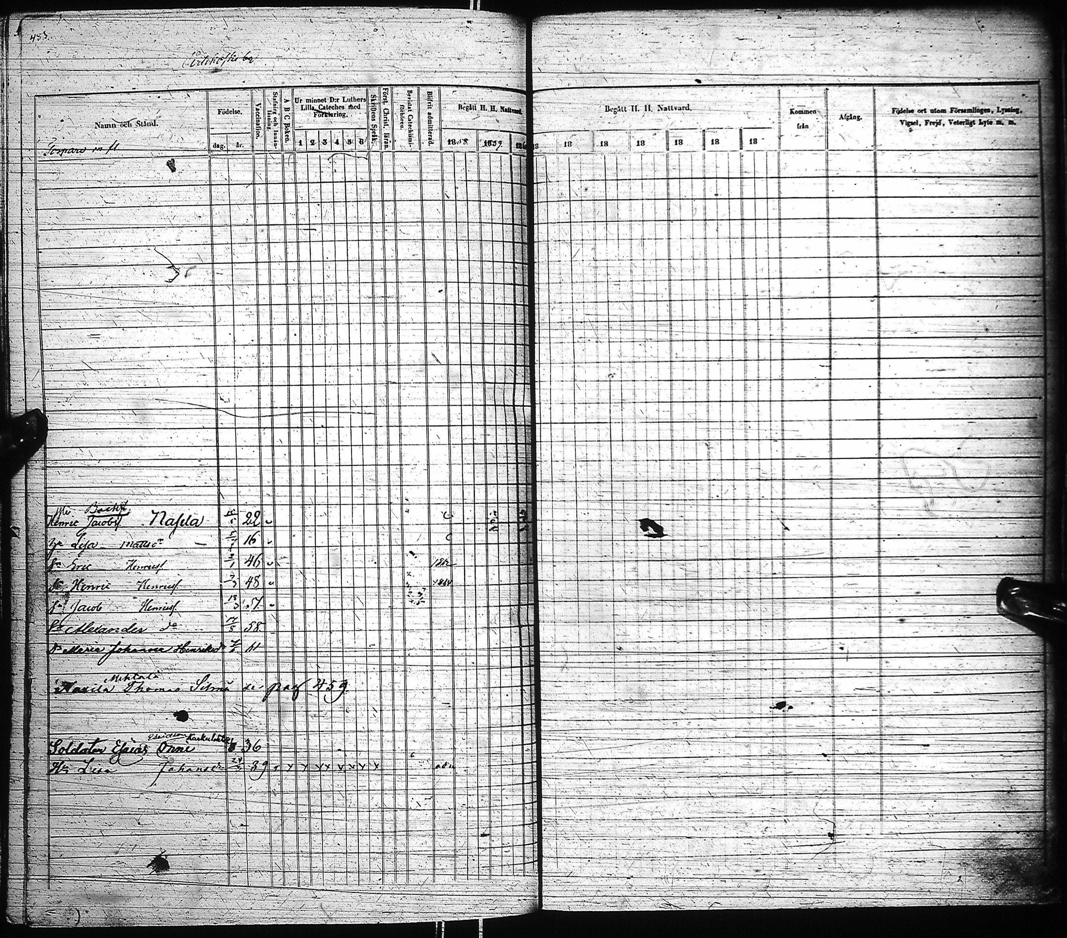 [ ../kirjat/Kirkonkirjat/pyhajoki/rippikirja_1858-1867_ik80-81/kuvat/490.jpg ]