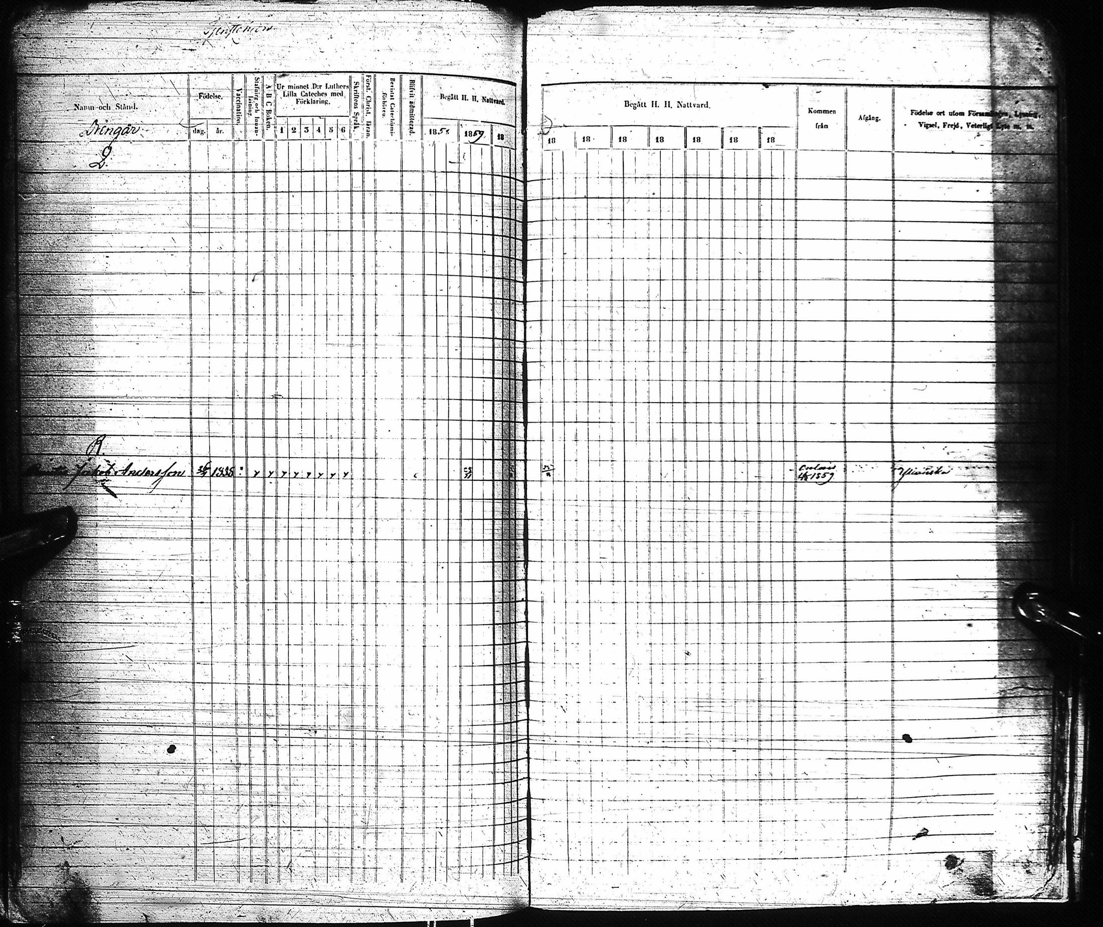 [ ../kirjat/Kirkonkirjat/pyhajoki/rippikirja_1858-1867_ik80-81/kuvat/511.jpg ]