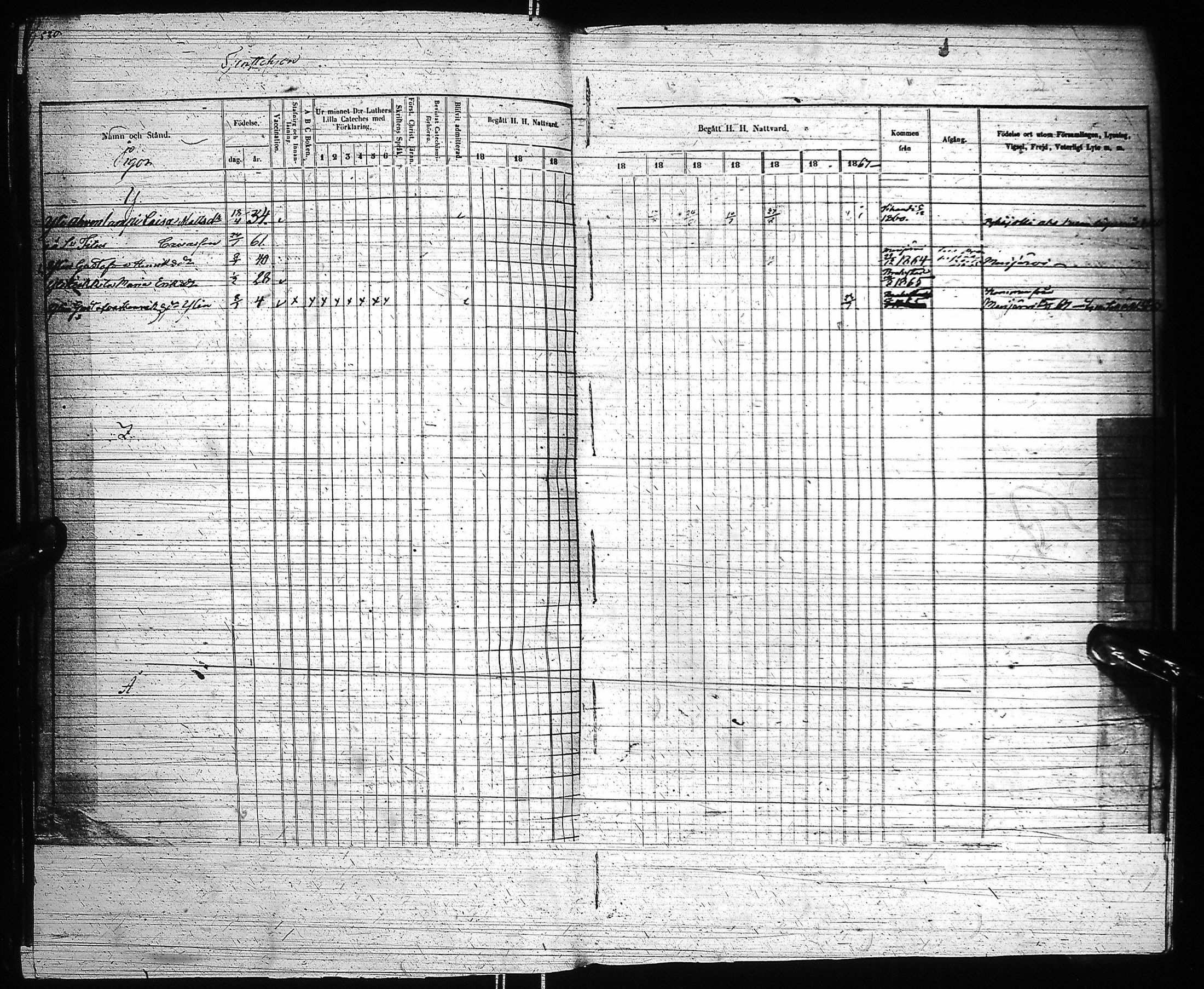 [ ../kirjat/Kirkonkirjat/pyhajoki/rippikirja_1858-1867_ik80-81/kuvat/528.jpg ]