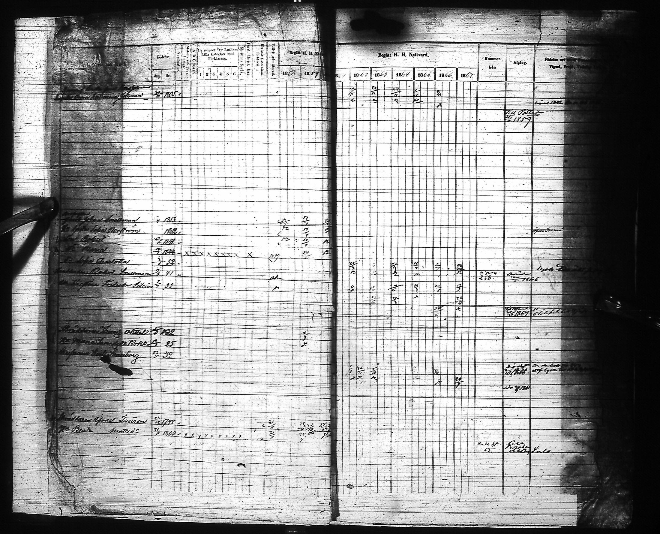 [ ../kirjat/Kirkonkirjat/pyhajoki/rippikirja_1858-1867_ik80-81/kuvat/6.jpg ]