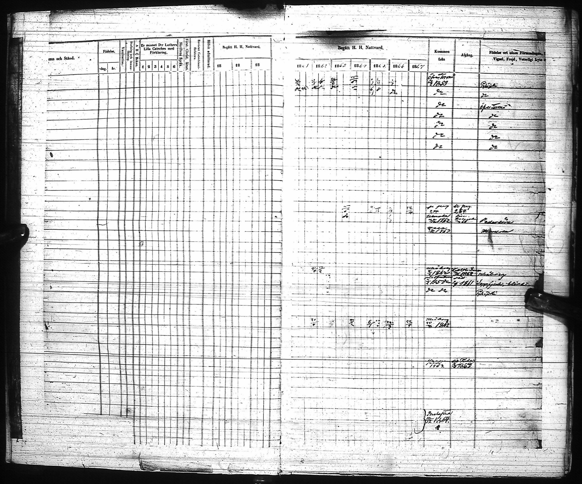 [ ../kirjat/Kirkonkirjat/pyhajoki/rippikirja_1858-1867_ik80-81/kuvat/9.jpg ]