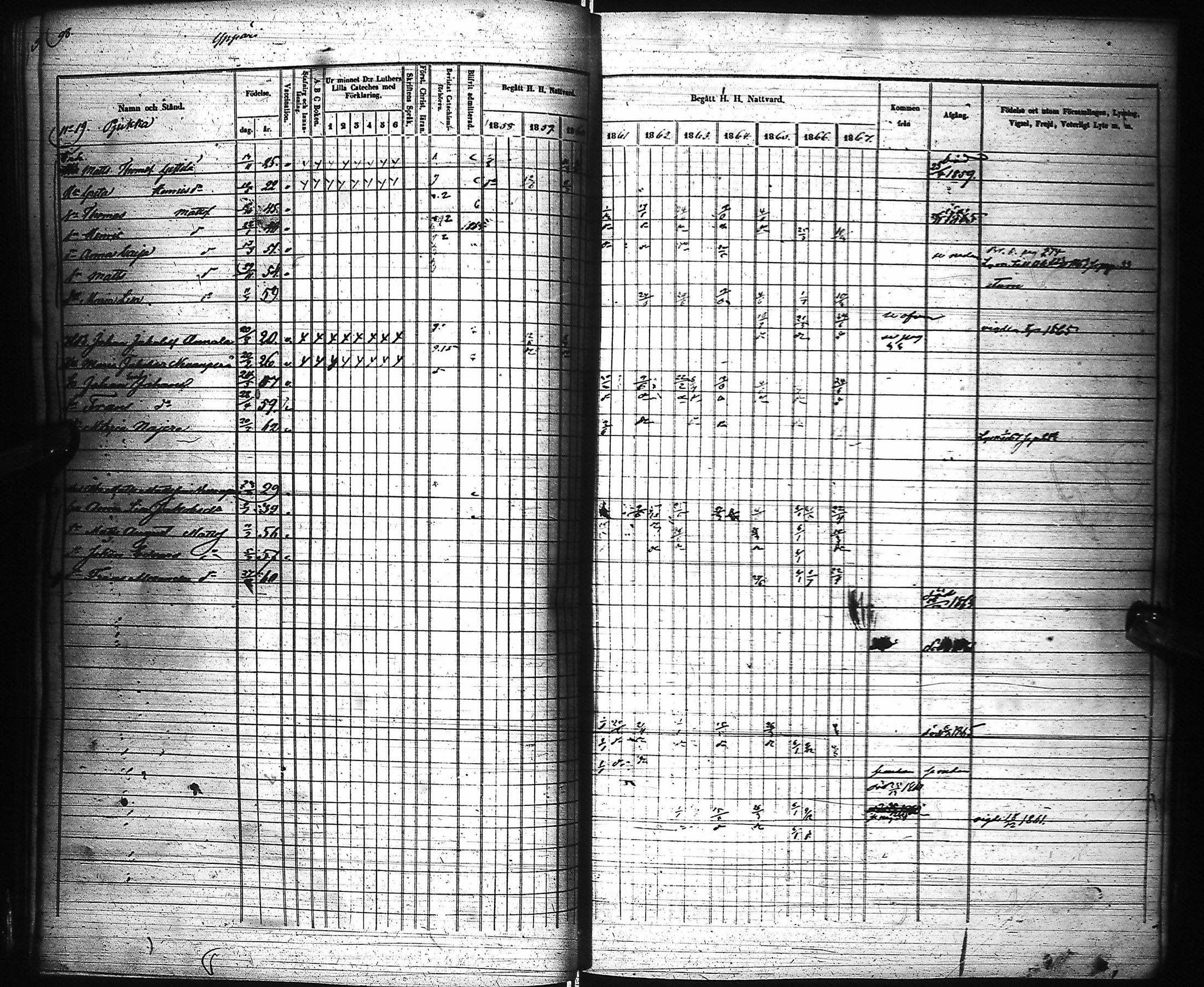 [ ../kirjat/Kirkonkirjat/pyhajoki/rippikirja_1858-1867_ik80-81/kuvat/93.jpg ]