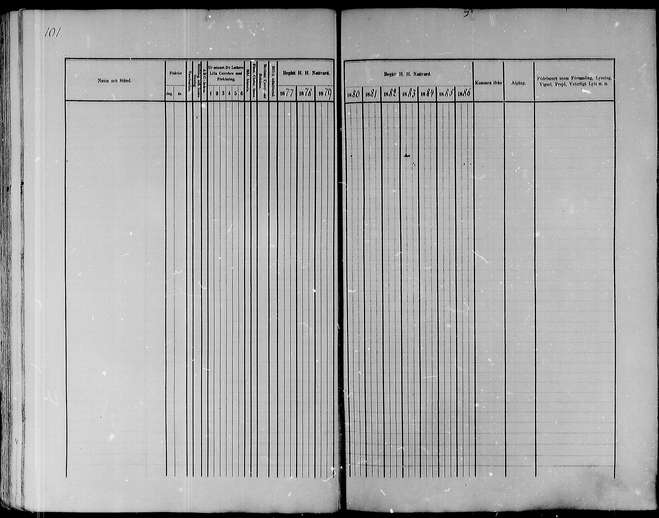 [ ../kirjat/Kirkonkirjat/pyhajoki/rippikirja_1877-1886_mko179-205/kuvat/102.jpg ]