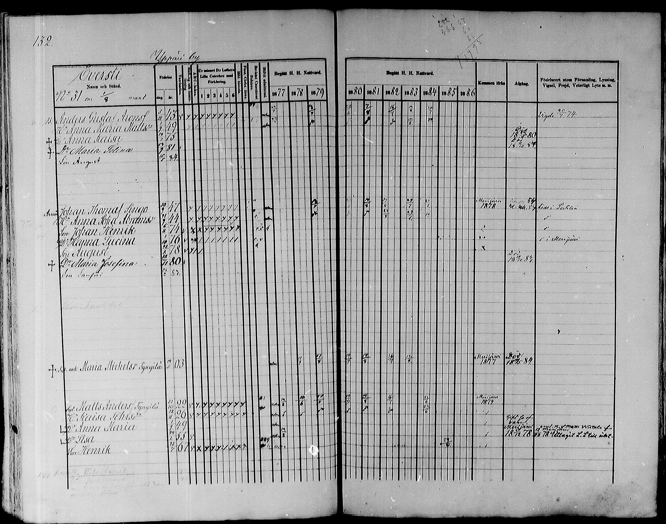 [ ../kirjat/Kirkonkirjat/pyhajoki/rippikirja_1877-1886_mko179-205/kuvat/133.jpg ]
