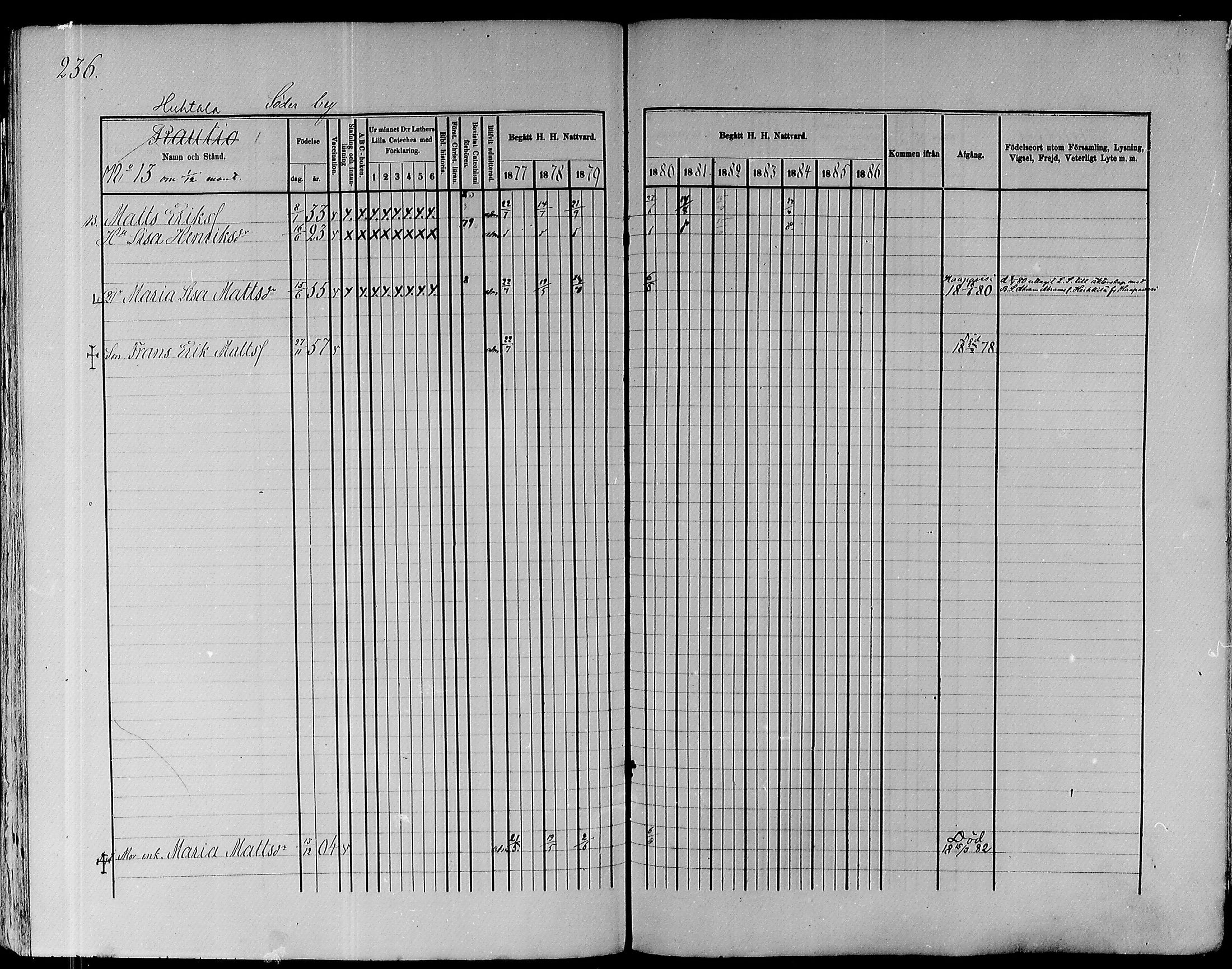 [ ../kirjat/Kirkonkirjat/pyhajoki/rippikirja_1877-1886_mko179-205/kuvat/238.jpg ]