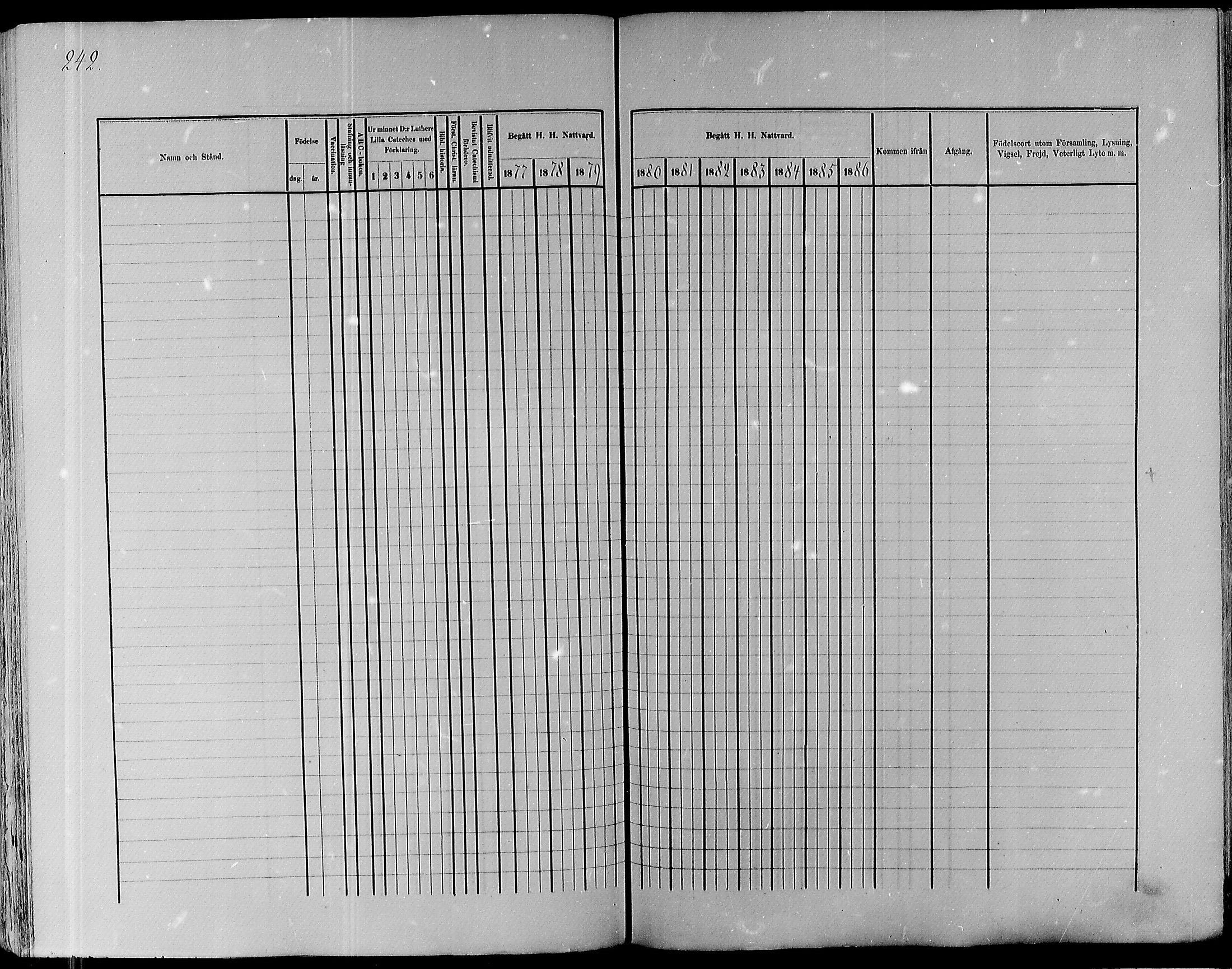 [ ../kirjat/Kirkonkirjat/pyhajoki/rippikirja_1877-1886_mko179-205/kuvat/244.jpg ]