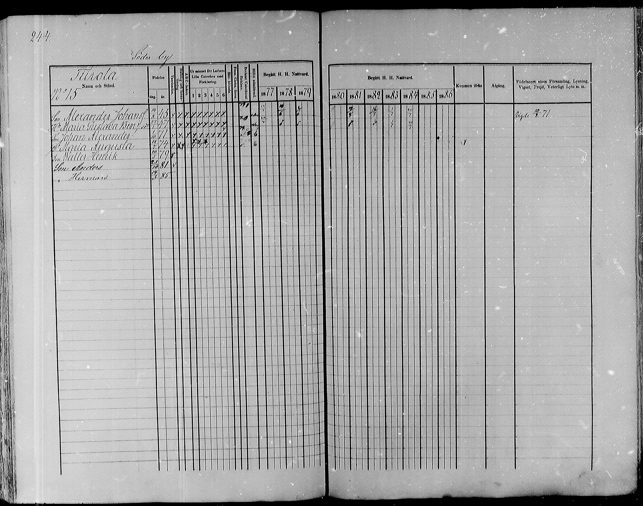 [ ../kirjat/Kirkonkirjat/pyhajoki/rippikirja_1877-1886_mko179-205/kuvat/246.jpg ]
