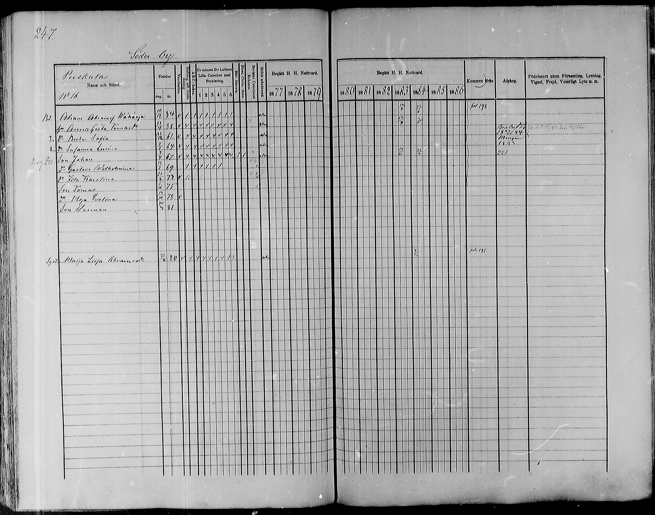 [ ../kirjat/Kirkonkirjat/pyhajoki/rippikirja_1877-1886_mko179-205/kuvat/249.jpg ]