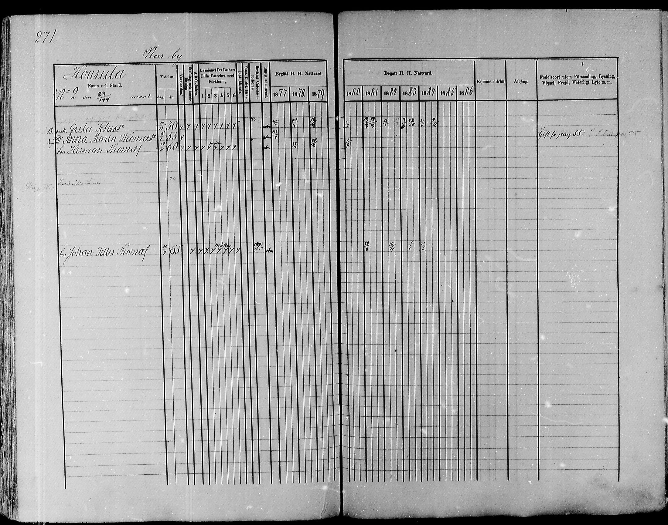 [ ../kirjat/Kirkonkirjat/pyhajoki/rippikirja_1877-1886_mko179-205/kuvat/272.jpg ]
