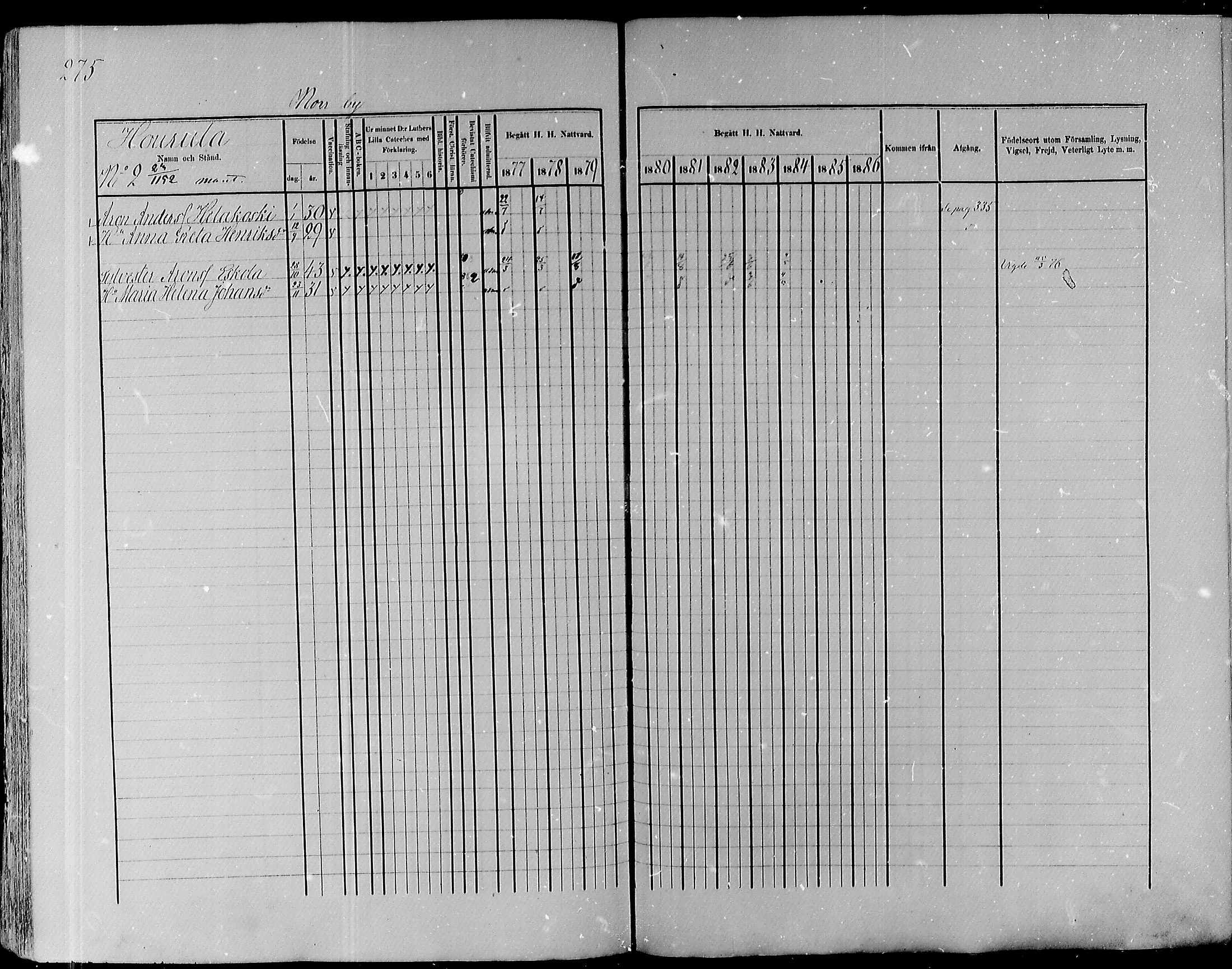 [ ../kirjat/Kirkonkirjat/pyhajoki/rippikirja_1877-1886_mko179-205/kuvat/276.jpg ]