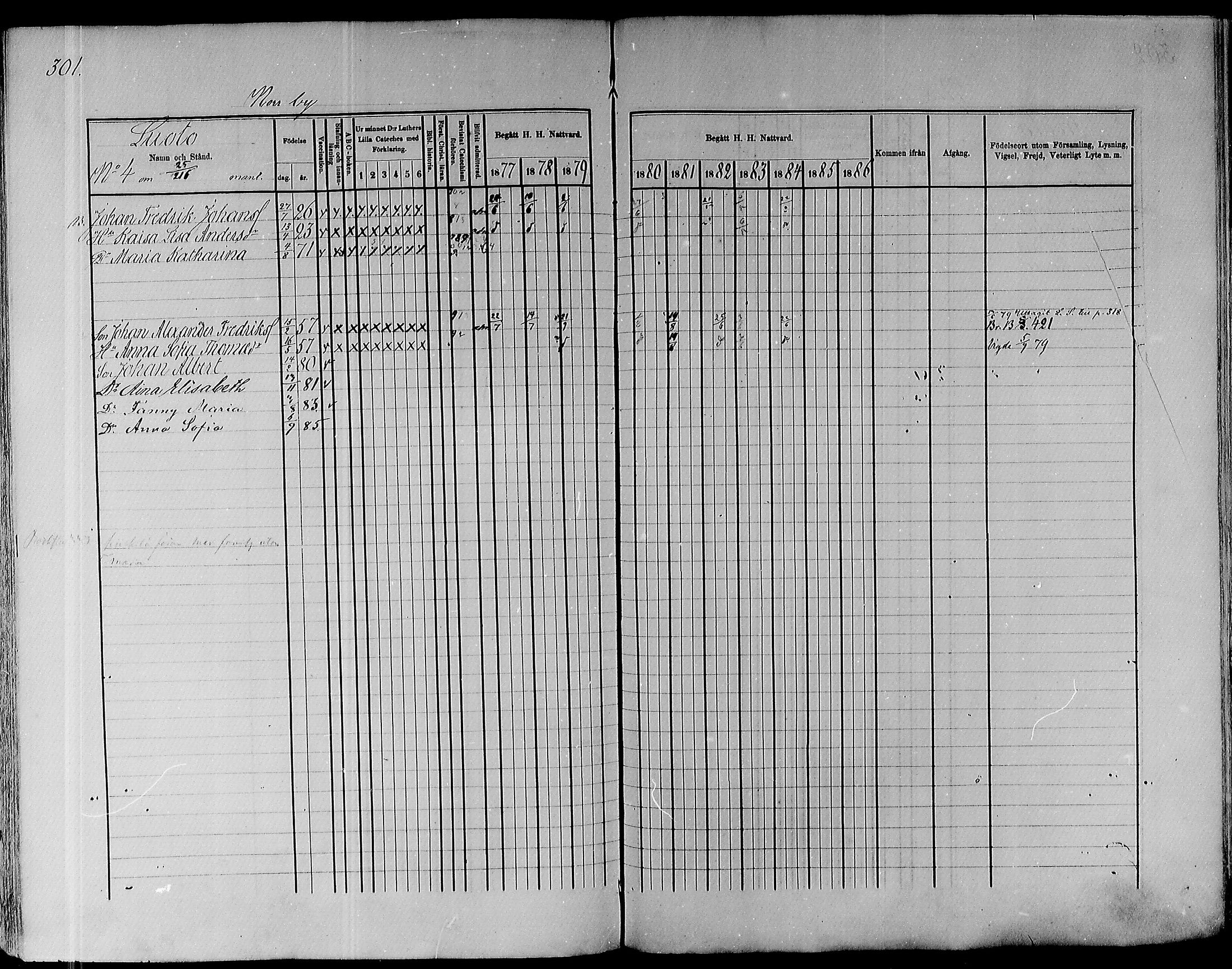 [ ../kirjat/Kirkonkirjat/pyhajoki/rippikirja_1877-1886_mko179-205/kuvat/292.jpg ]