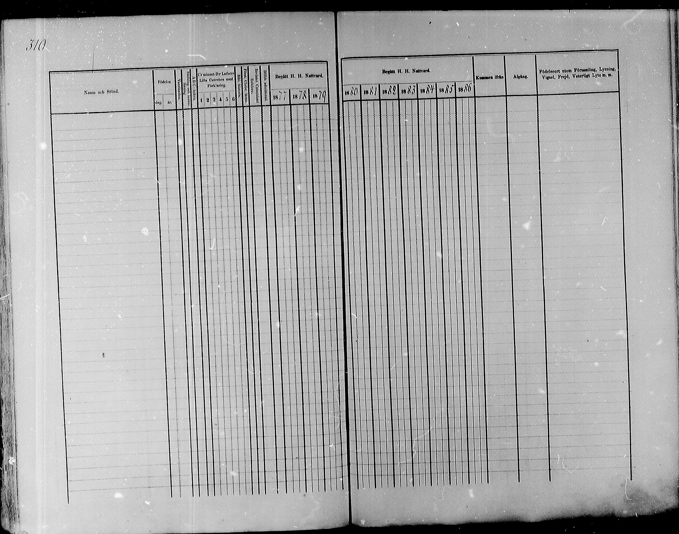 [ ../kirjat/Kirkonkirjat/pyhajoki/rippikirja_1877-1886_mko179-205/kuvat/301.jpg ]