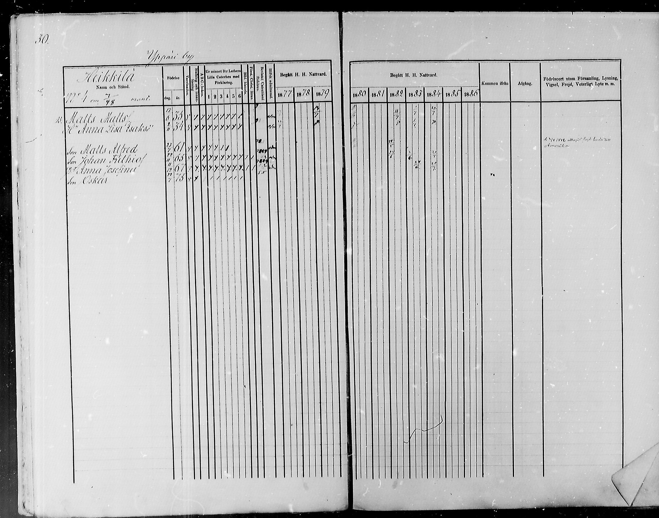[ ../kirjat/Kirkonkirjat/pyhajoki/rippikirja_1877-1886_mko179-205/kuvat/31.jpg ]