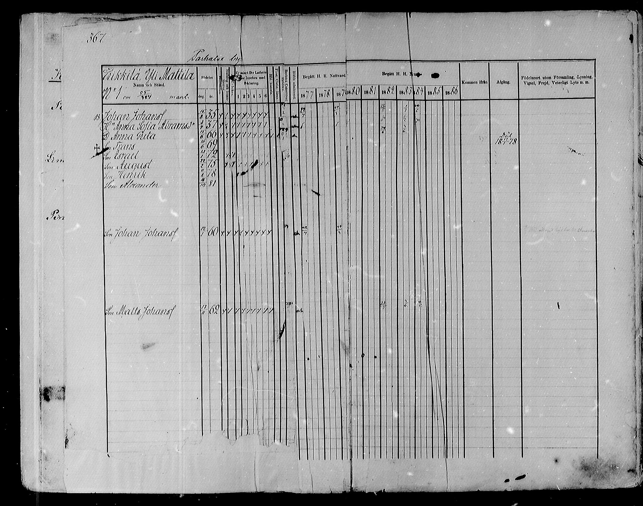 [ ../kirjat/Kirkonkirjat/pyhajoki/rippikirja_1877-1886_mko179-205/kuvat/350.jpg ]
