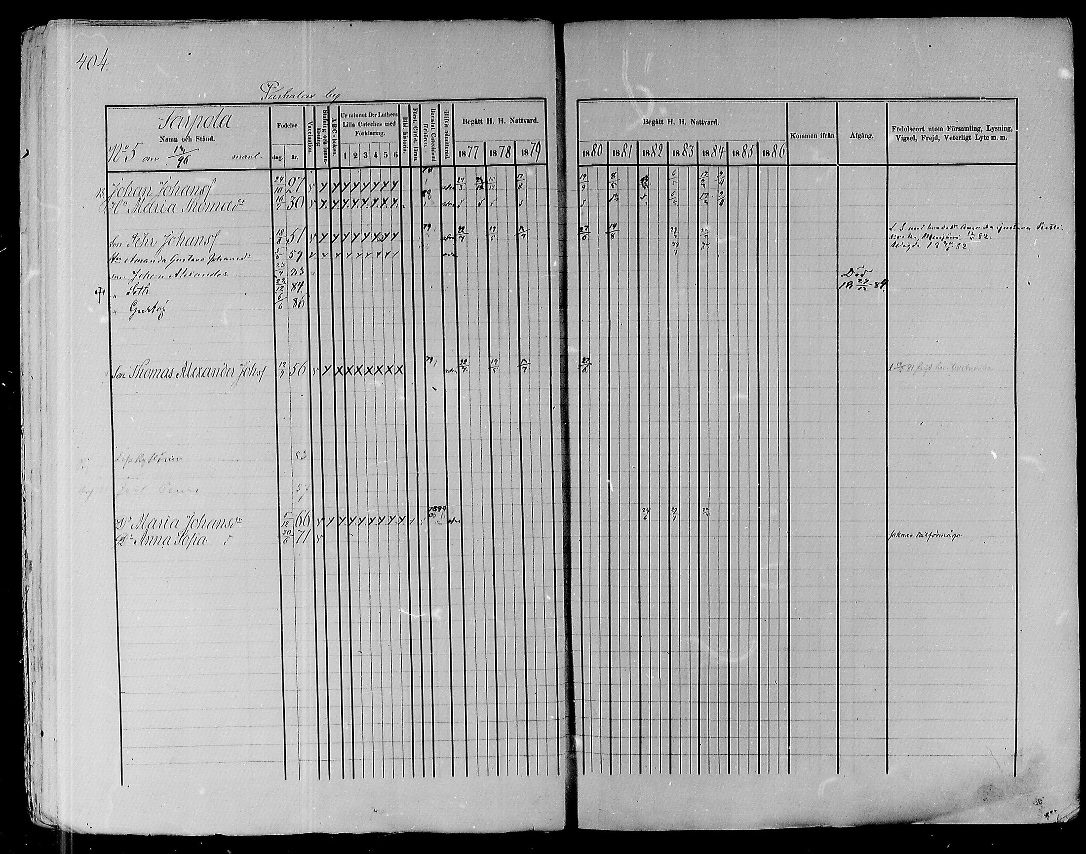 [ ../kirjat/Kirkonkirjat/pyhajoki/rippikirja_1877-1886_mko179-205/kuvat/387.jpg ]