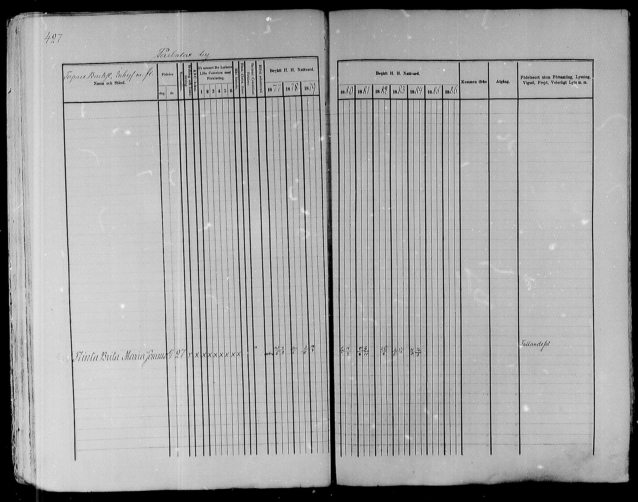 [ ../kirjat/Kirkonkirjat/pyhajoki/rippikirja_1877-1886_mko179-205/kuvat/410.jpg ]