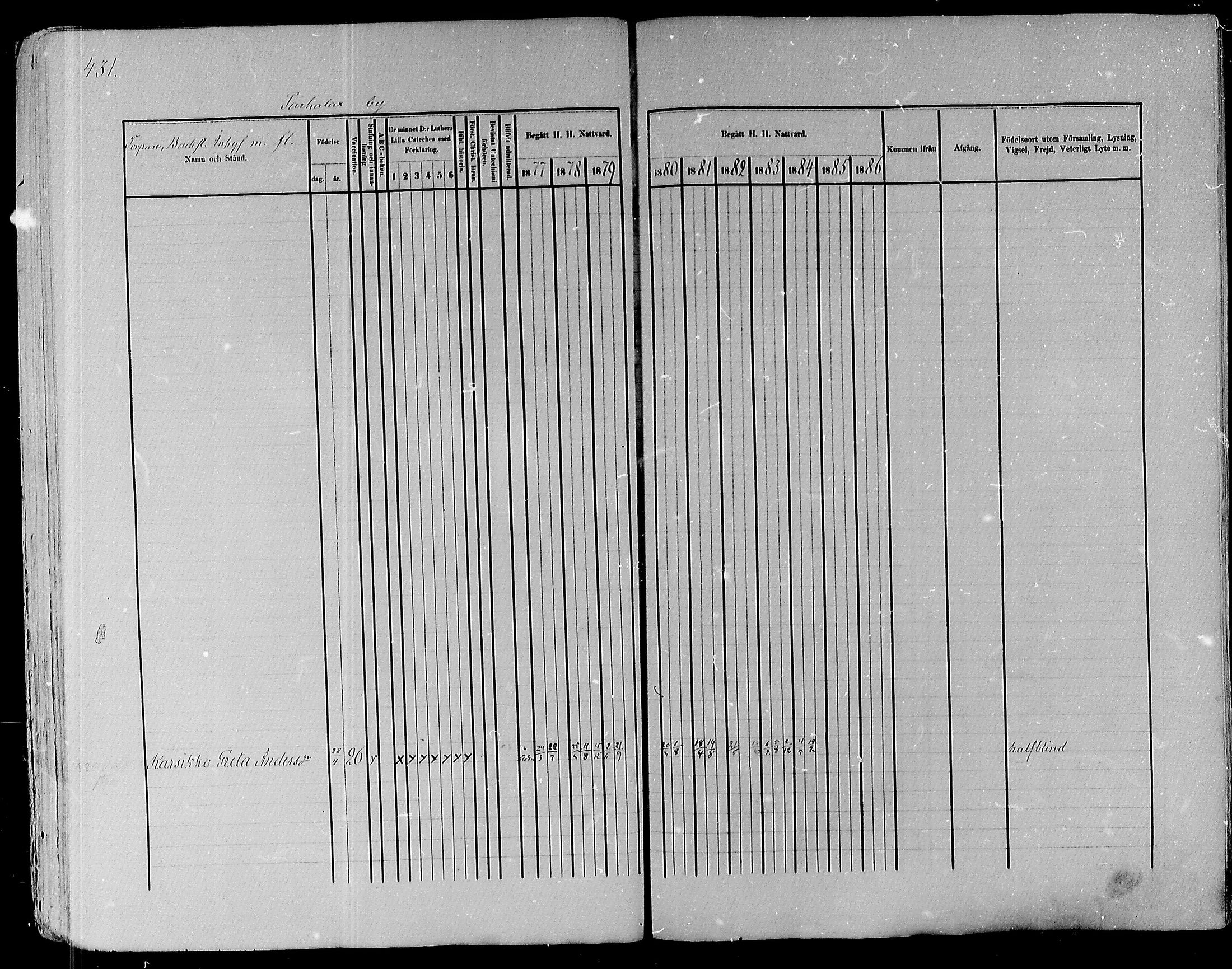 [ ../kirjat/Kirkonkirjat/pyhajoki/rippikirja_1877-1886_mko179-205/kuvat/414.jpg ]