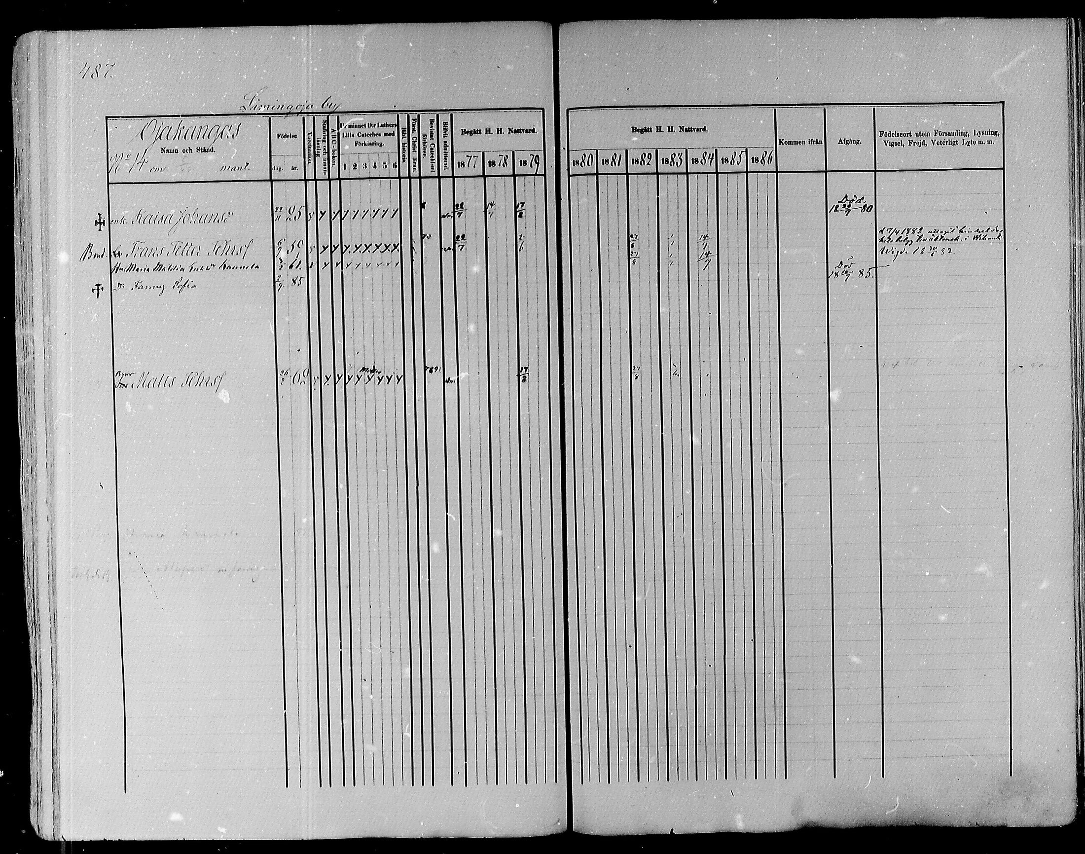 [ ../kirjat/Kirkonkirjat/pyhajoki/rippikirja_1877-1886_mko179-205/kuvat/469.jpg ]