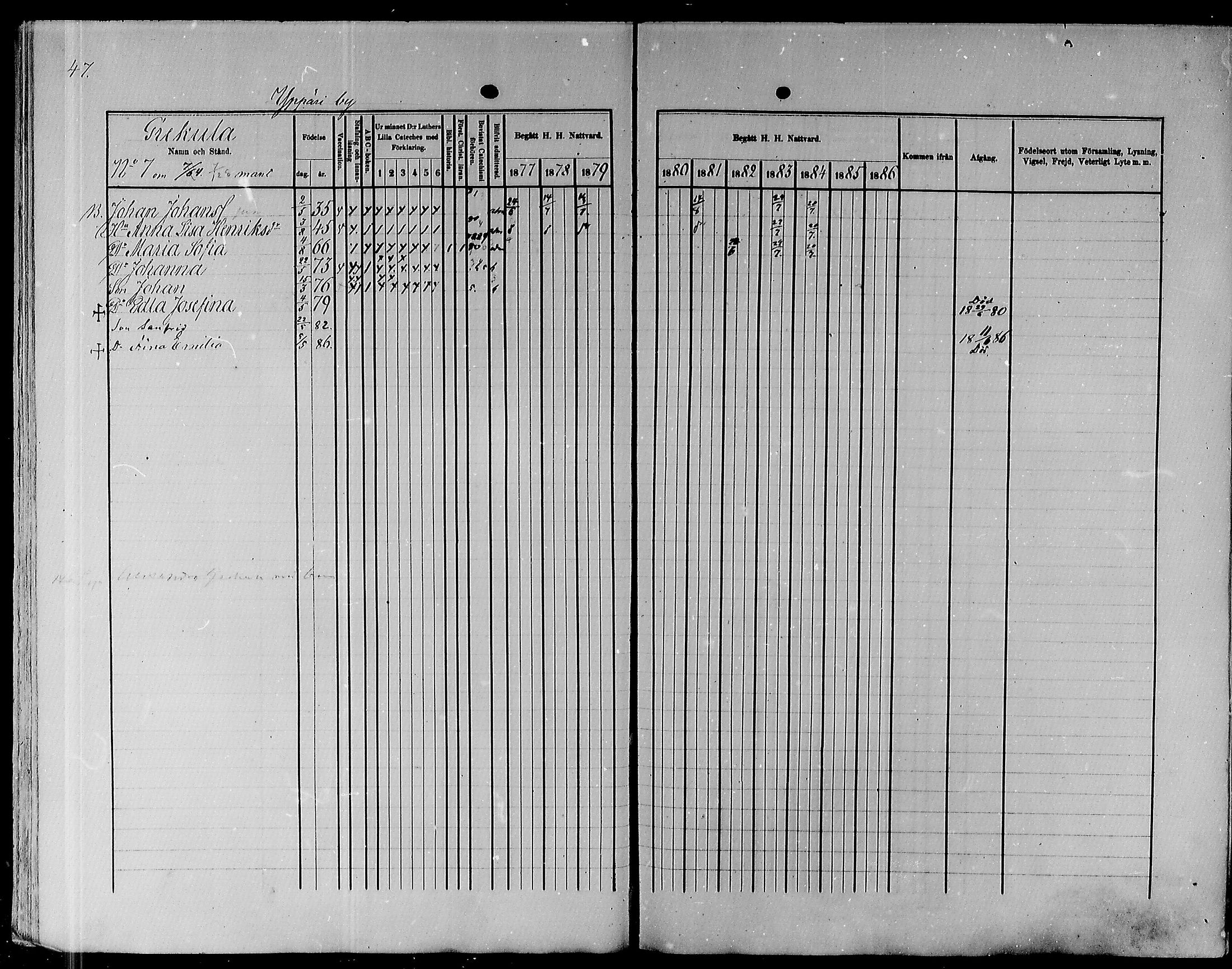 [ ../kirjat/Kirkonkirjat/pyhajoki/rippikirja_1877-1886_mko179-205/kuvat/48.jpg ]