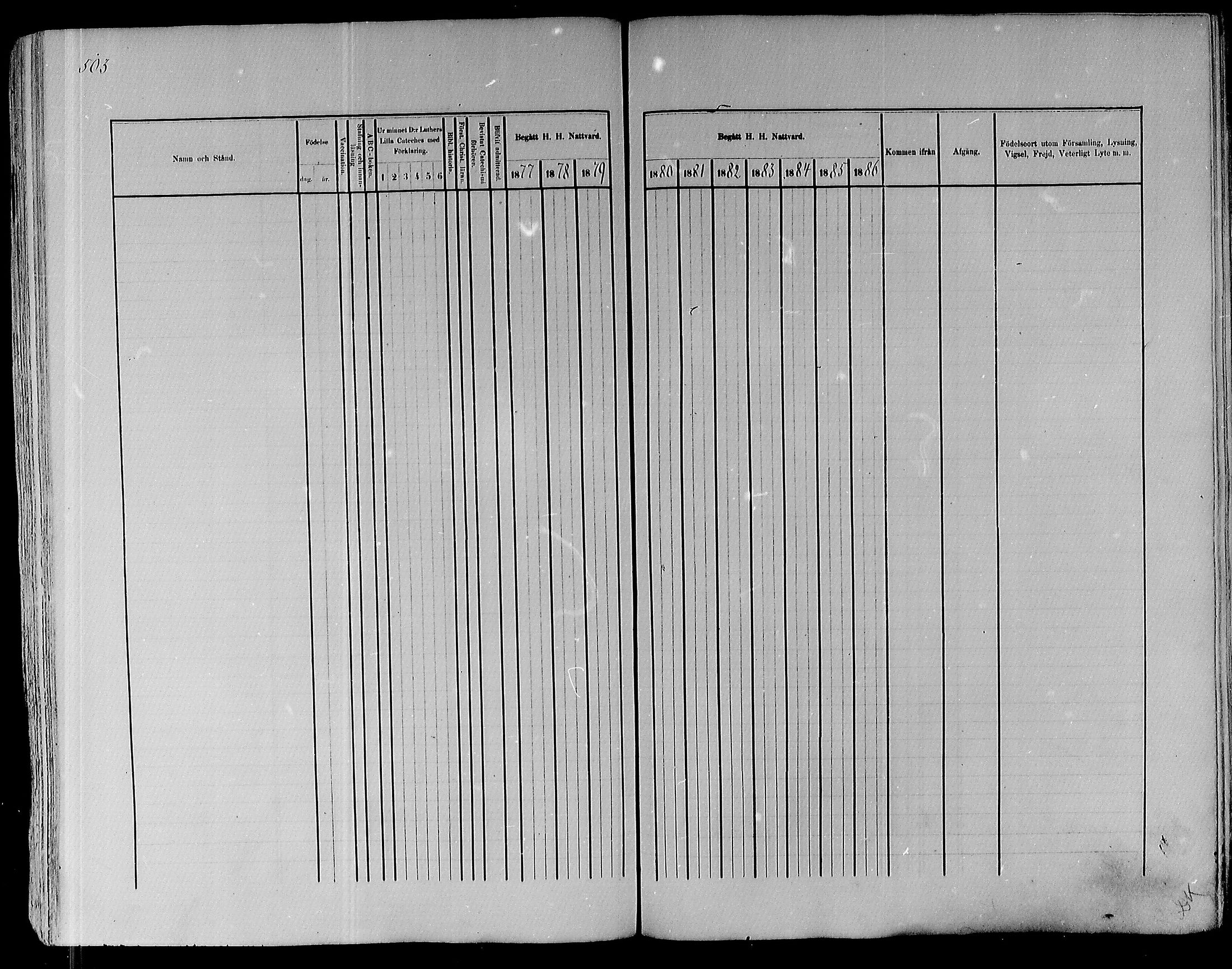 [ ../kirjat/Kirkonkirjat/pyhajoki/rippikirja_1877-1886_mko179-205/kuvat/485.jpg ]