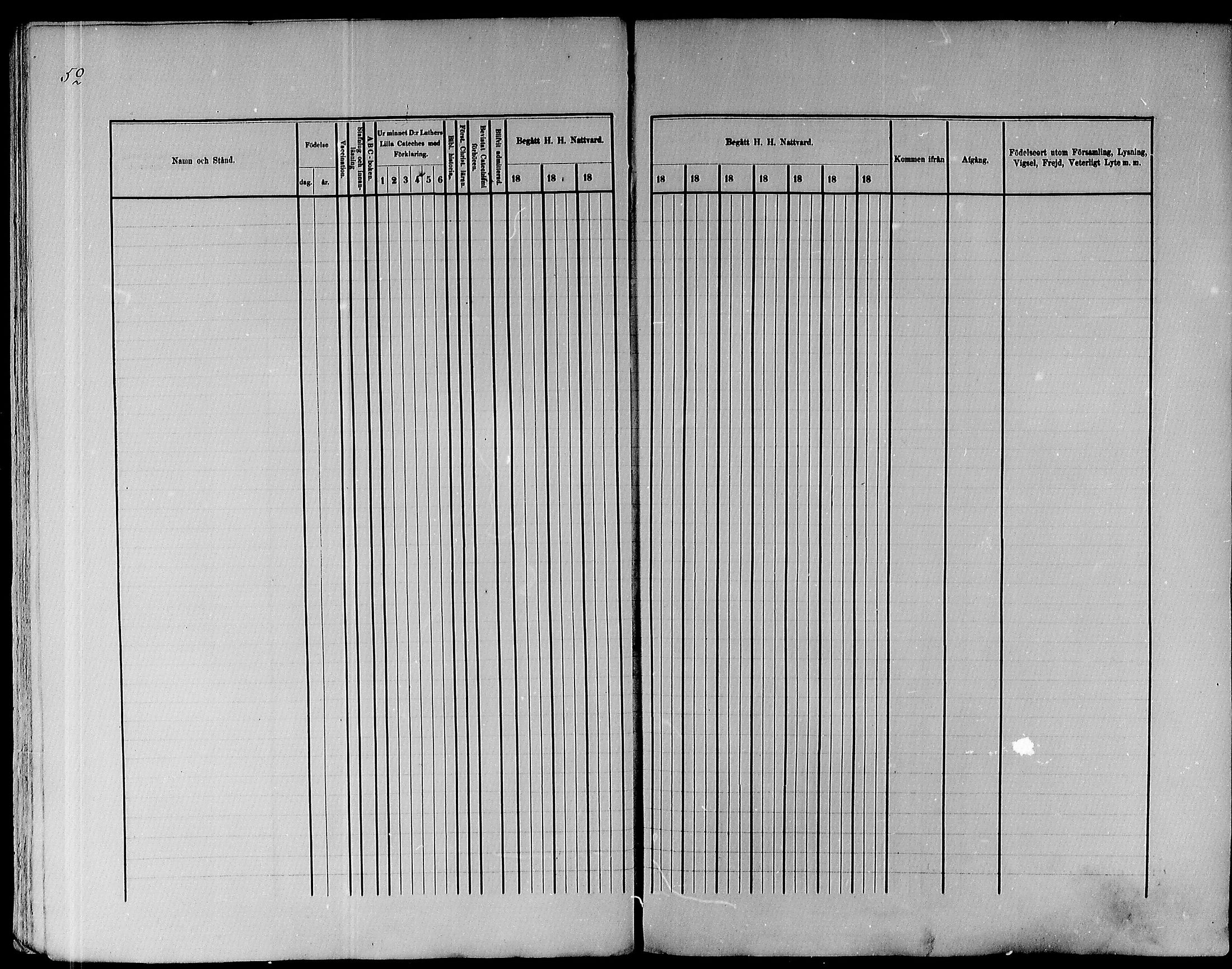 [ ../kirjat/Kirkonkirjat/pyhajoki/rippikirja_1877-1886_mko179-205/kuvat/53.jpg ]
